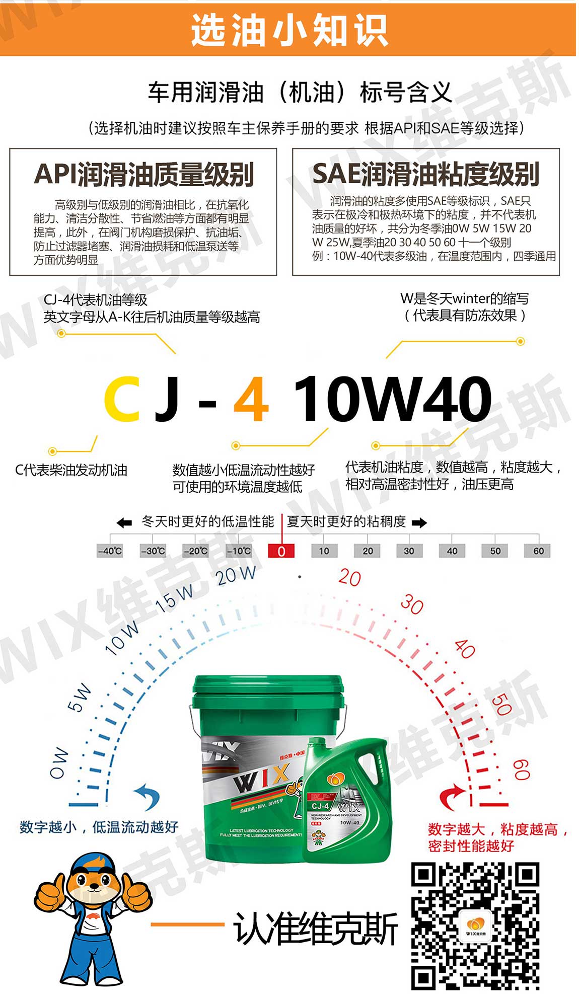 cj-4-10W40_看图王_05.jpg