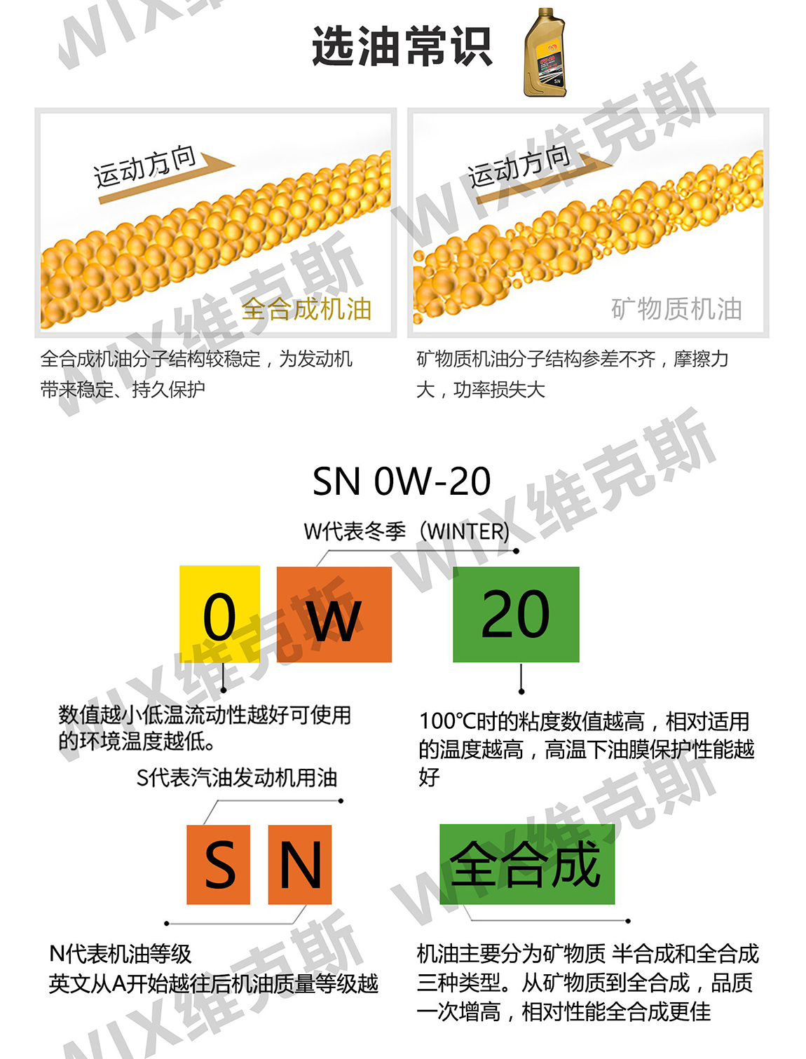 SN-0W-20_看图王_03.jpg
