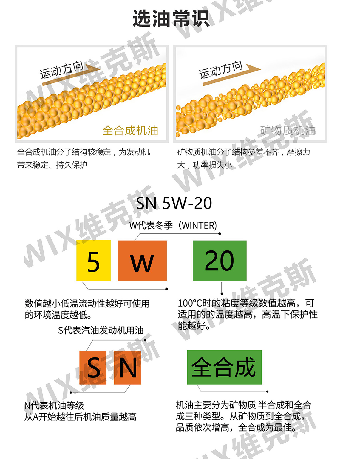 SN-5W-20_看图王_03.jpg