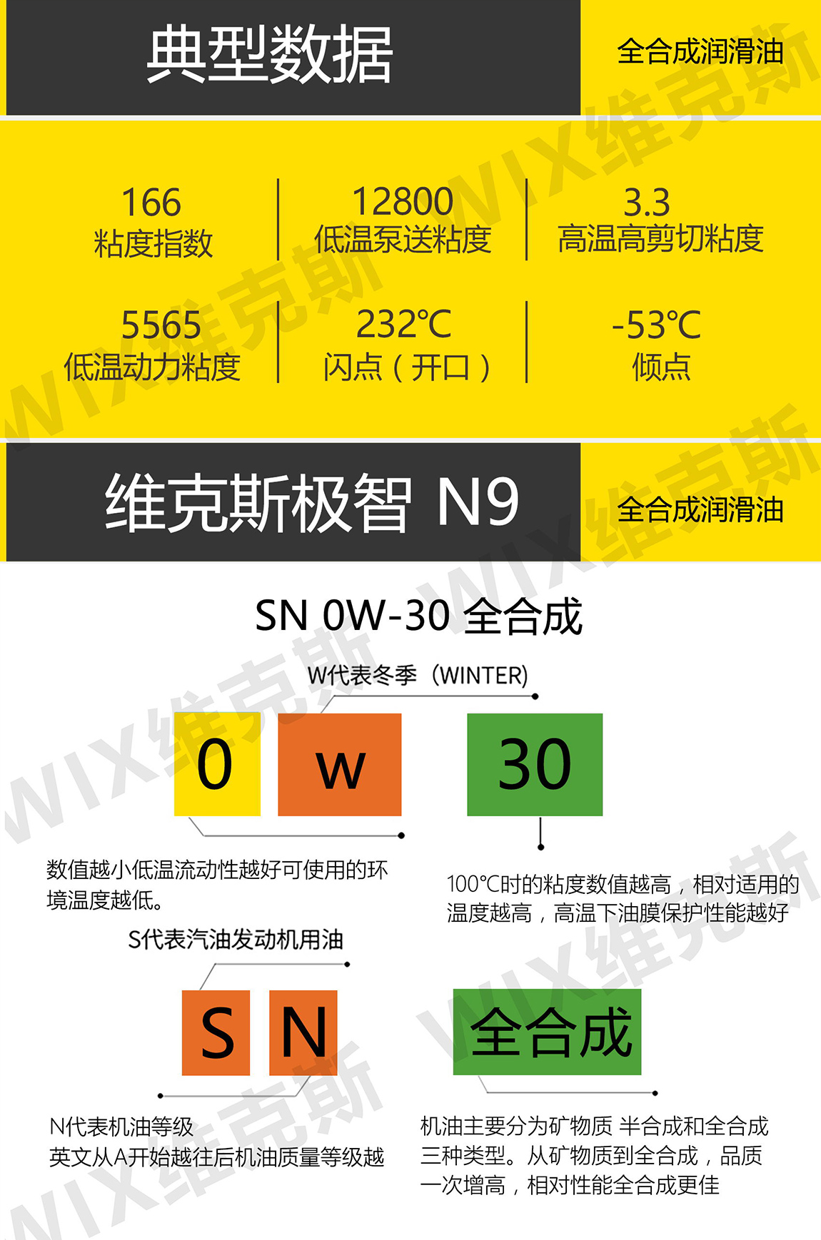 SN-0W-30金_看图王_05.jpg