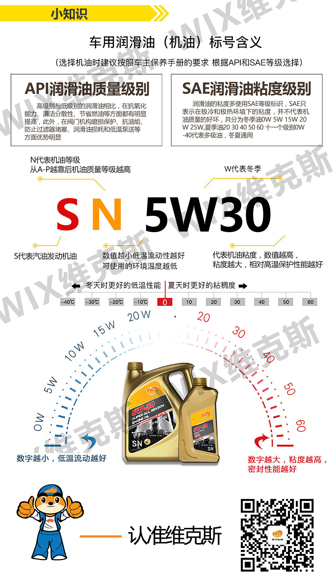 SN-5W-30_看图王_05.jpg
