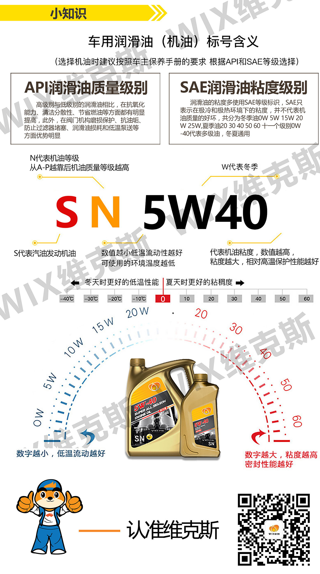 SN-5W-40_看图王_05.jpg