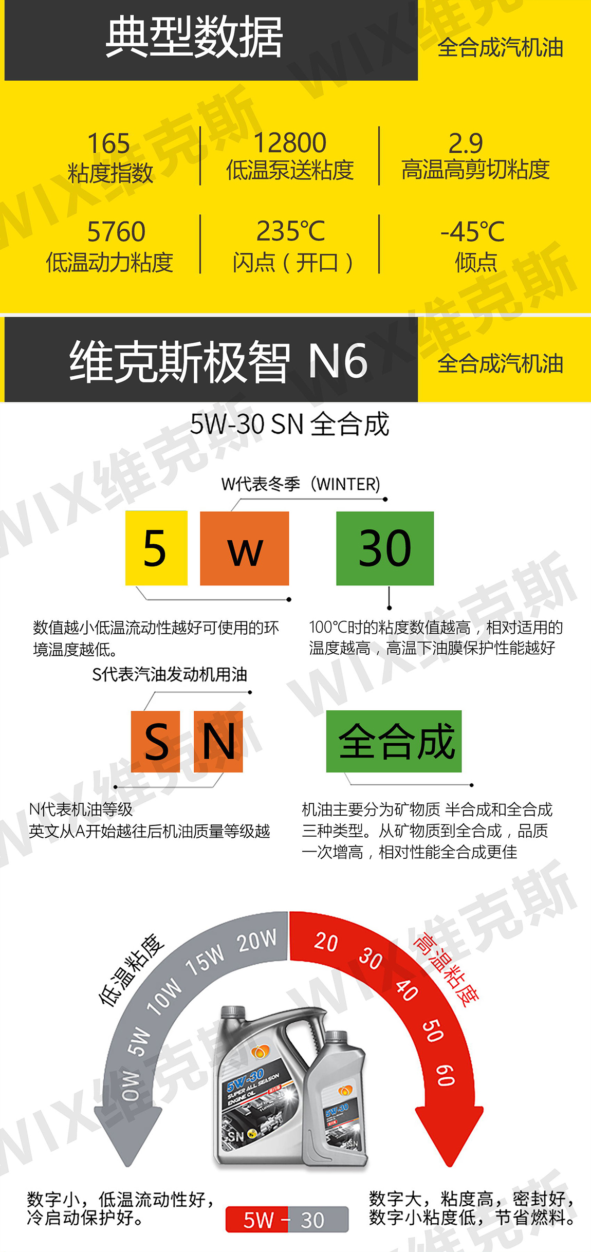 SN-5W-30银_看图王_05.jpg