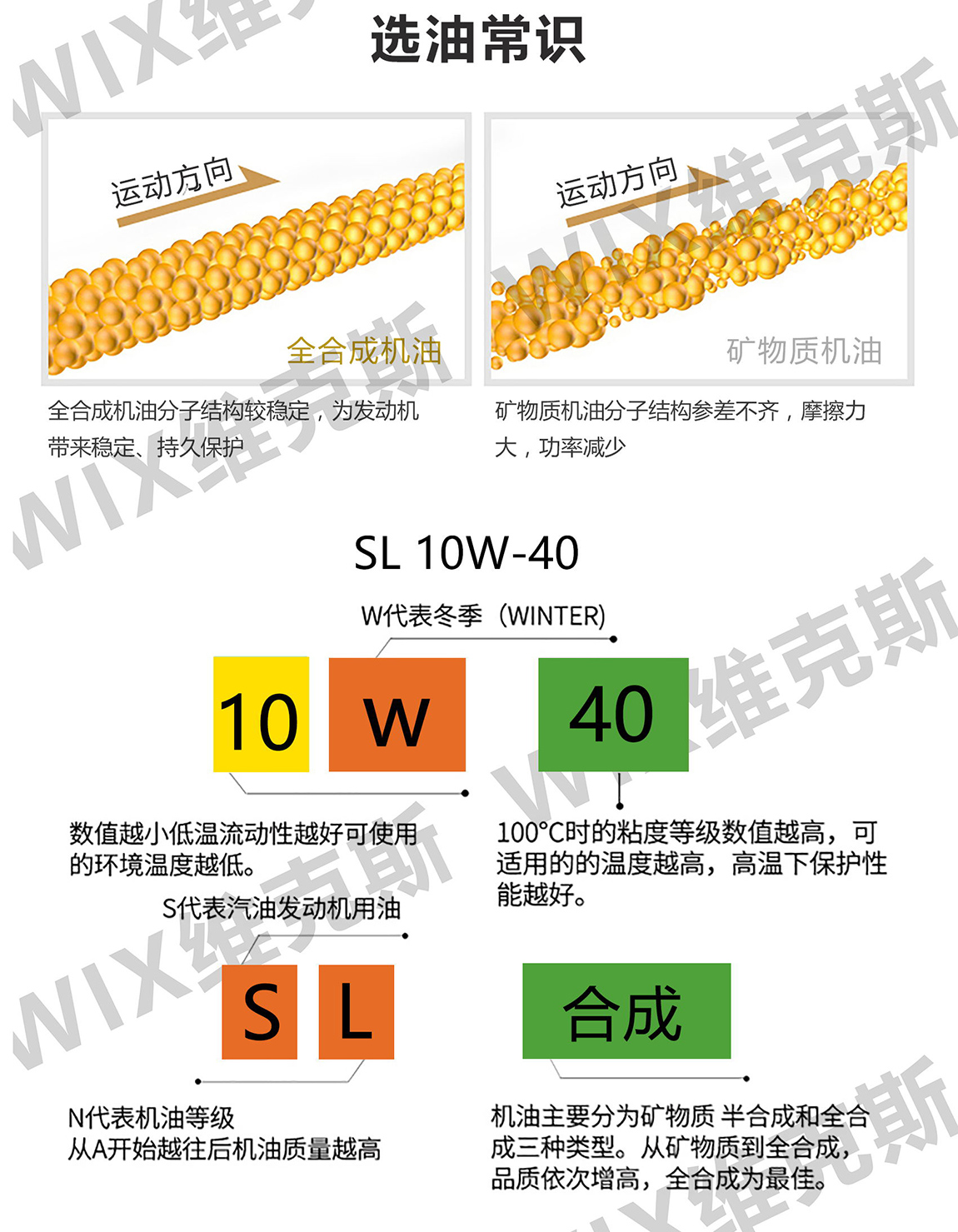 SL-10W-40_看图王_03.jpg