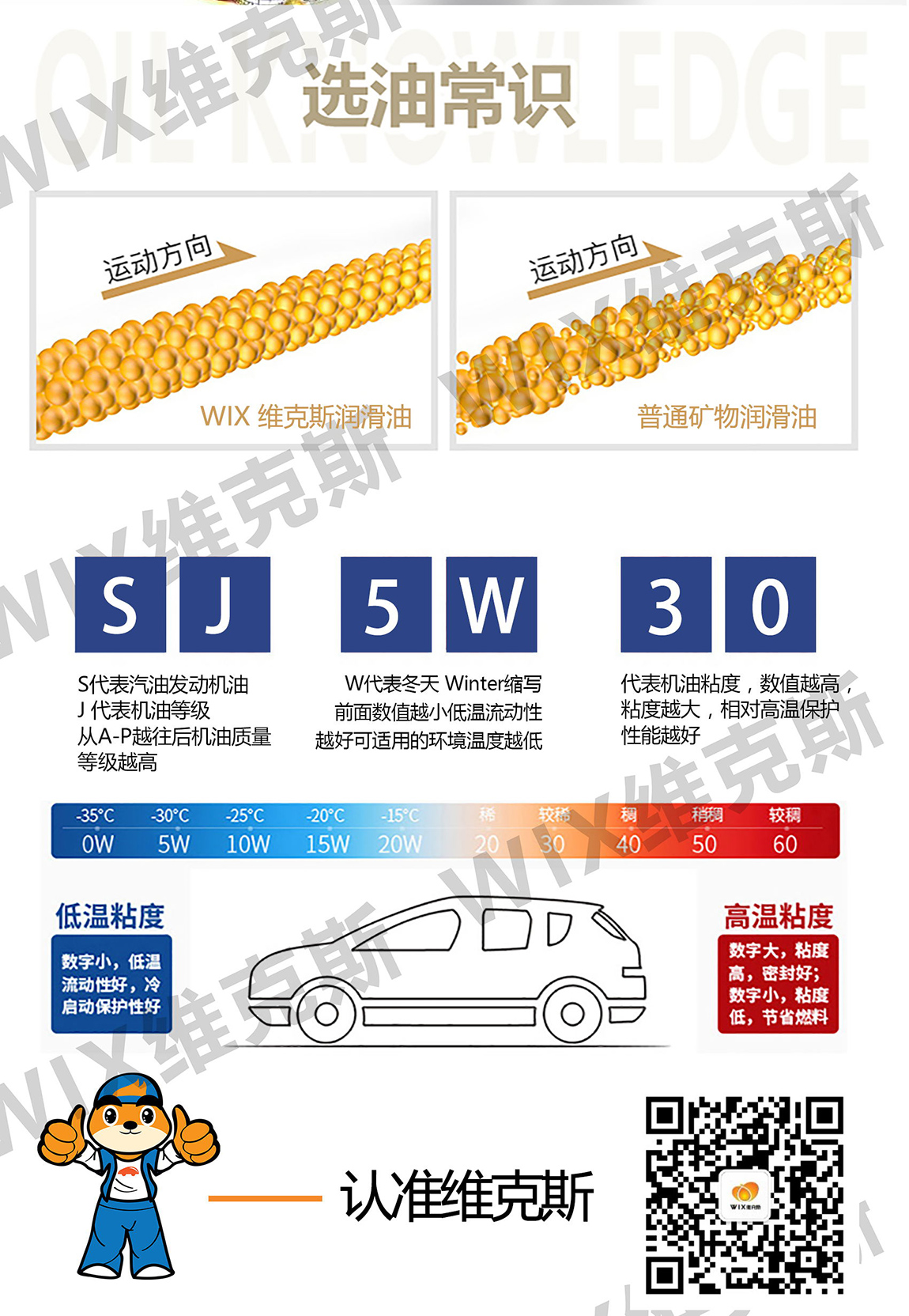 SJ-5W30_看图王_04.jpg