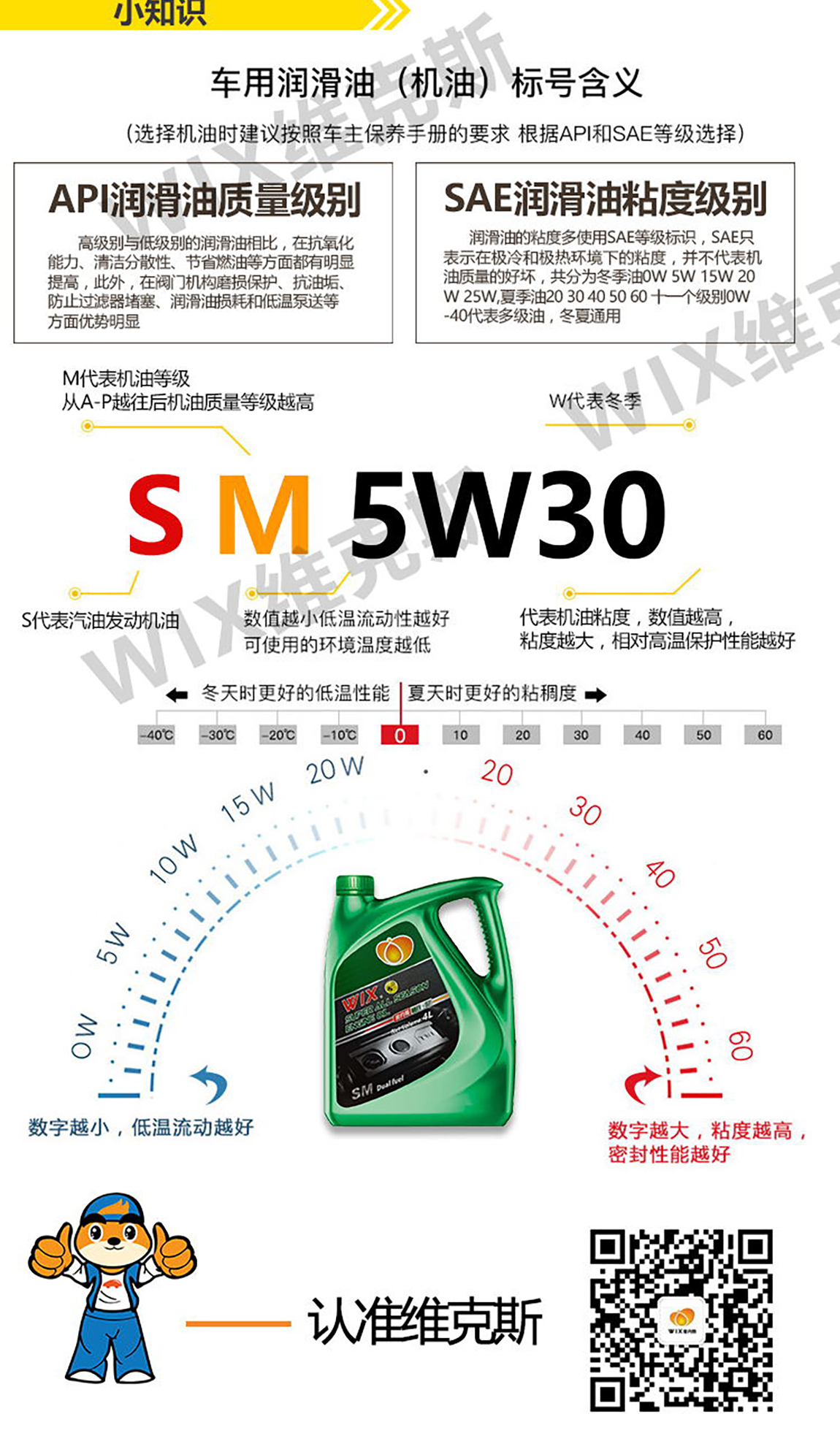 SM-5W-30_看图王_07.jpg