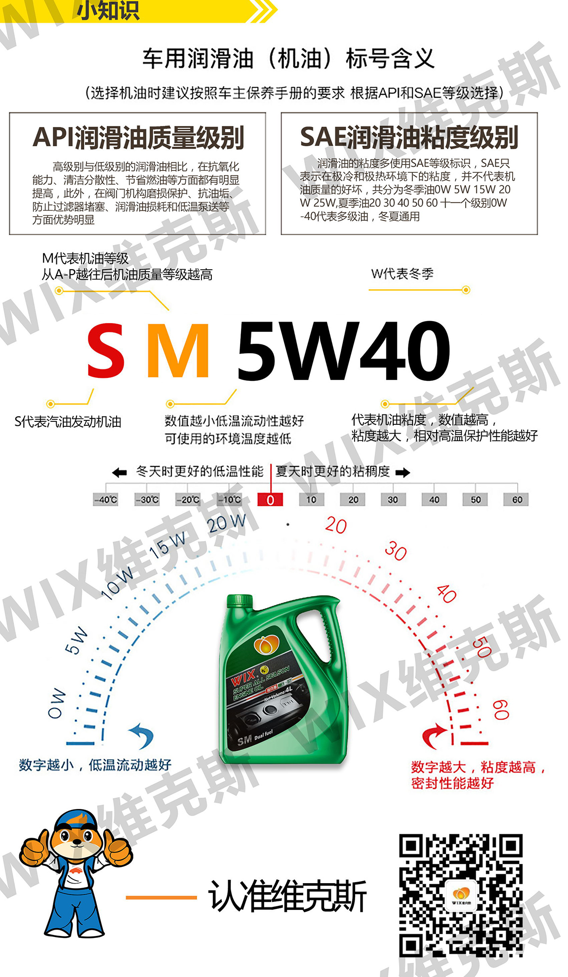 SM-5W-40_看图王_07.jpg