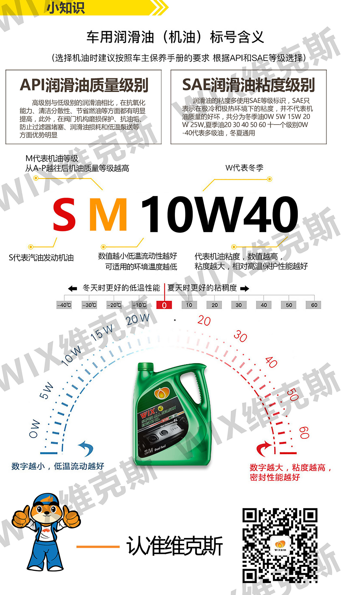 SM-10W-40_看图王_07.jpg