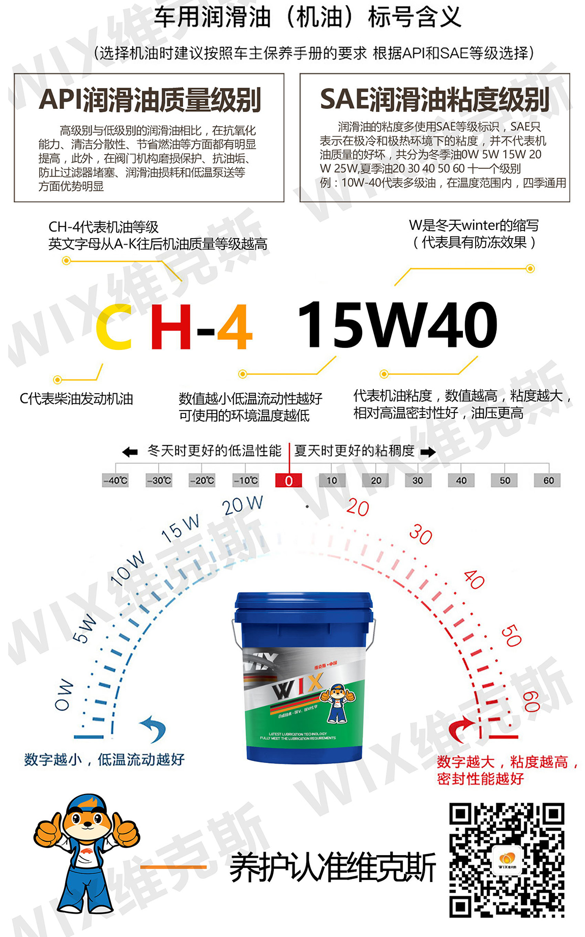 CH-4-15W40-新_看图王_03.jpg