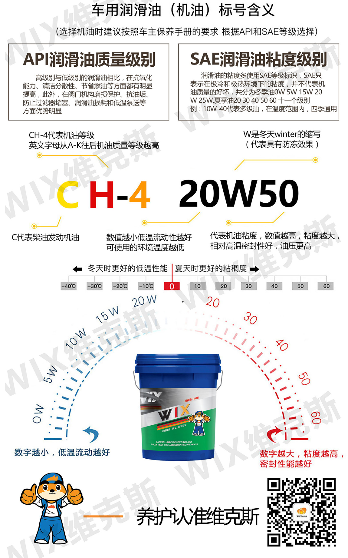 CH-4-20W50-新_看图王_03.jpg