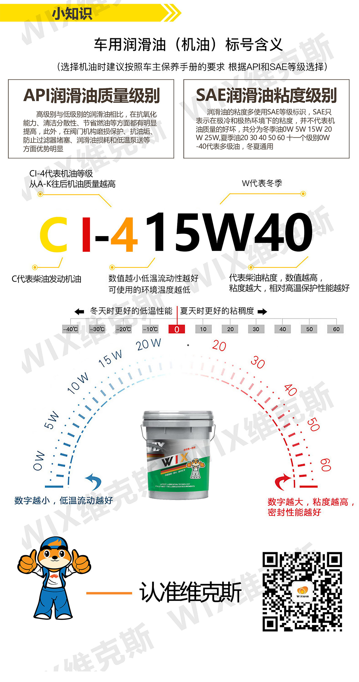 CI-4-15W40-新_看图王_04.jpg