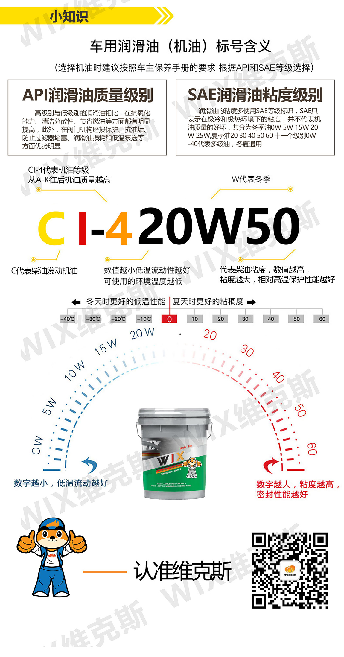 CI-4-20W50-新_看图王_04.jpg