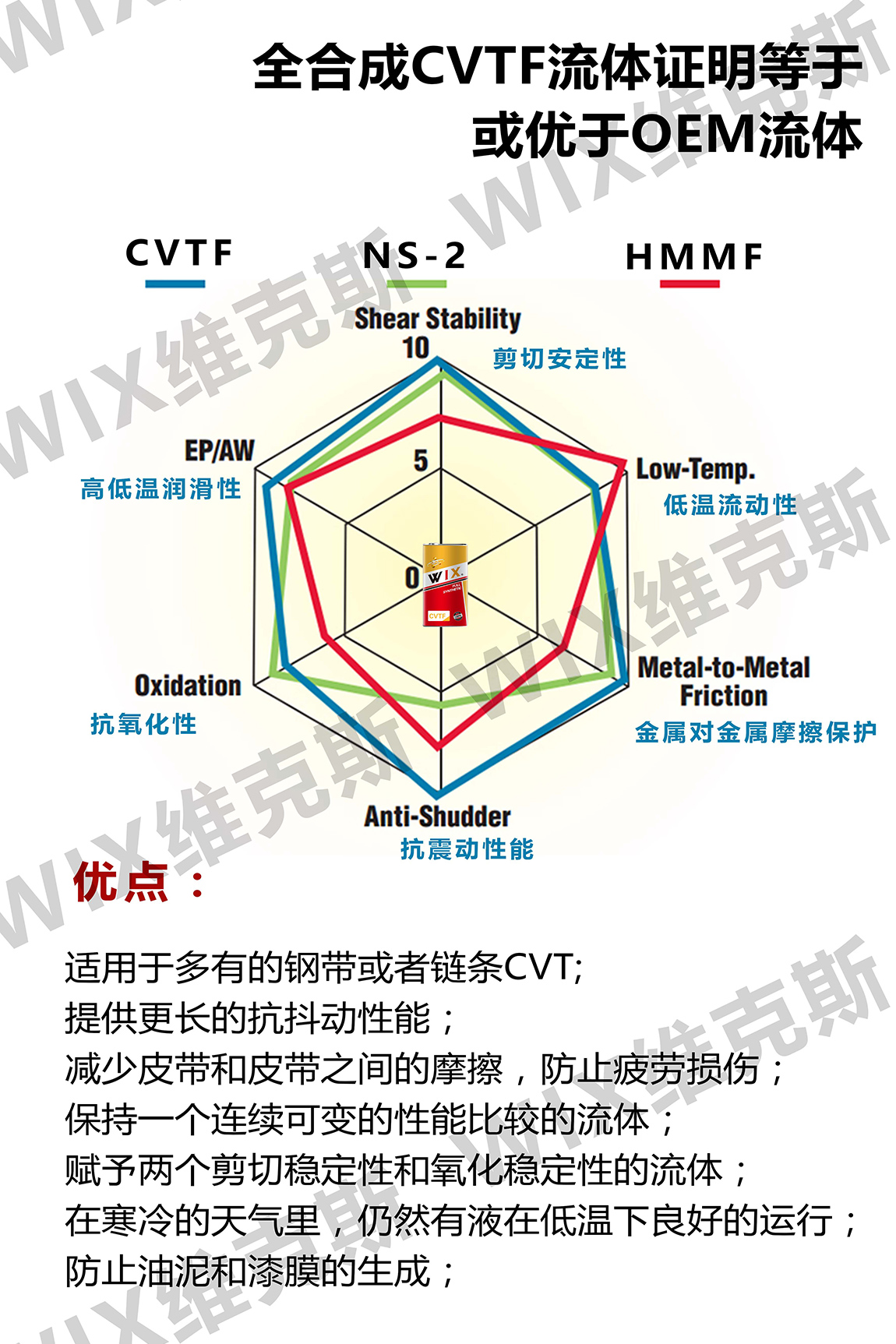 铁罐CVTF_04.jpg