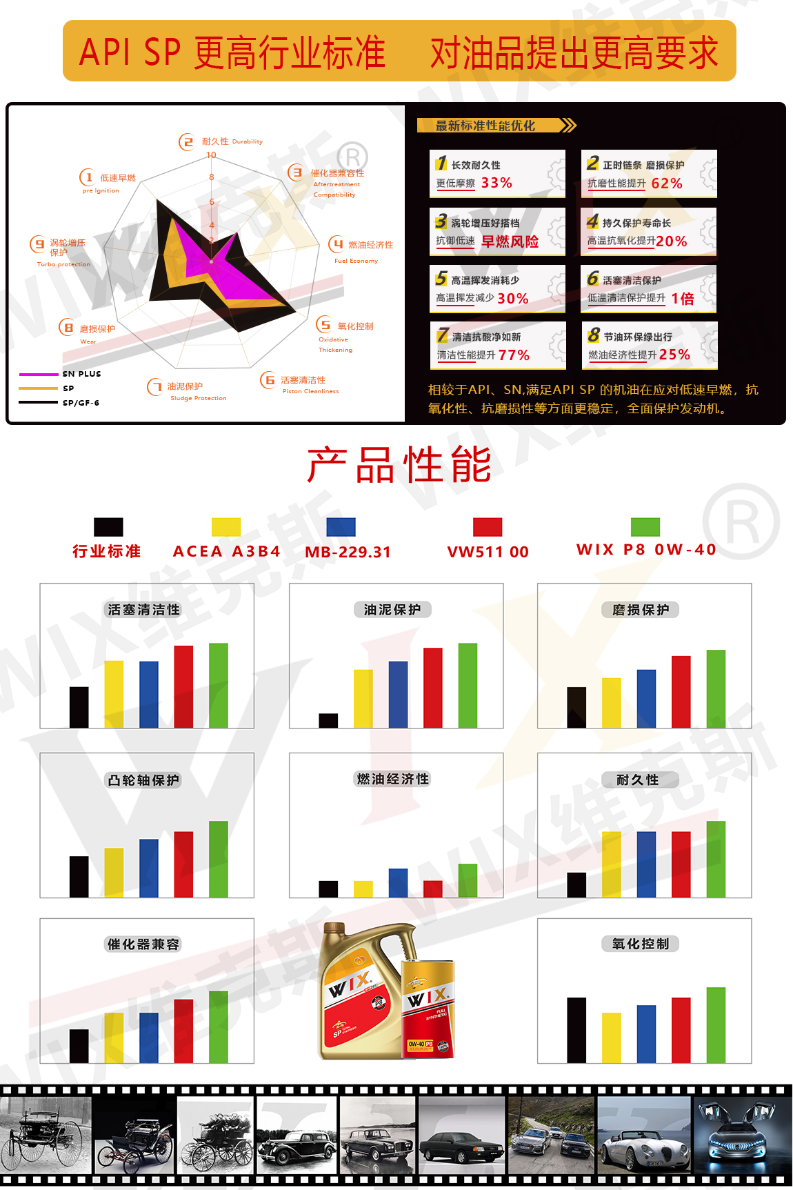 更更改铁罐-0w-40-p8大小罐_04.jpg