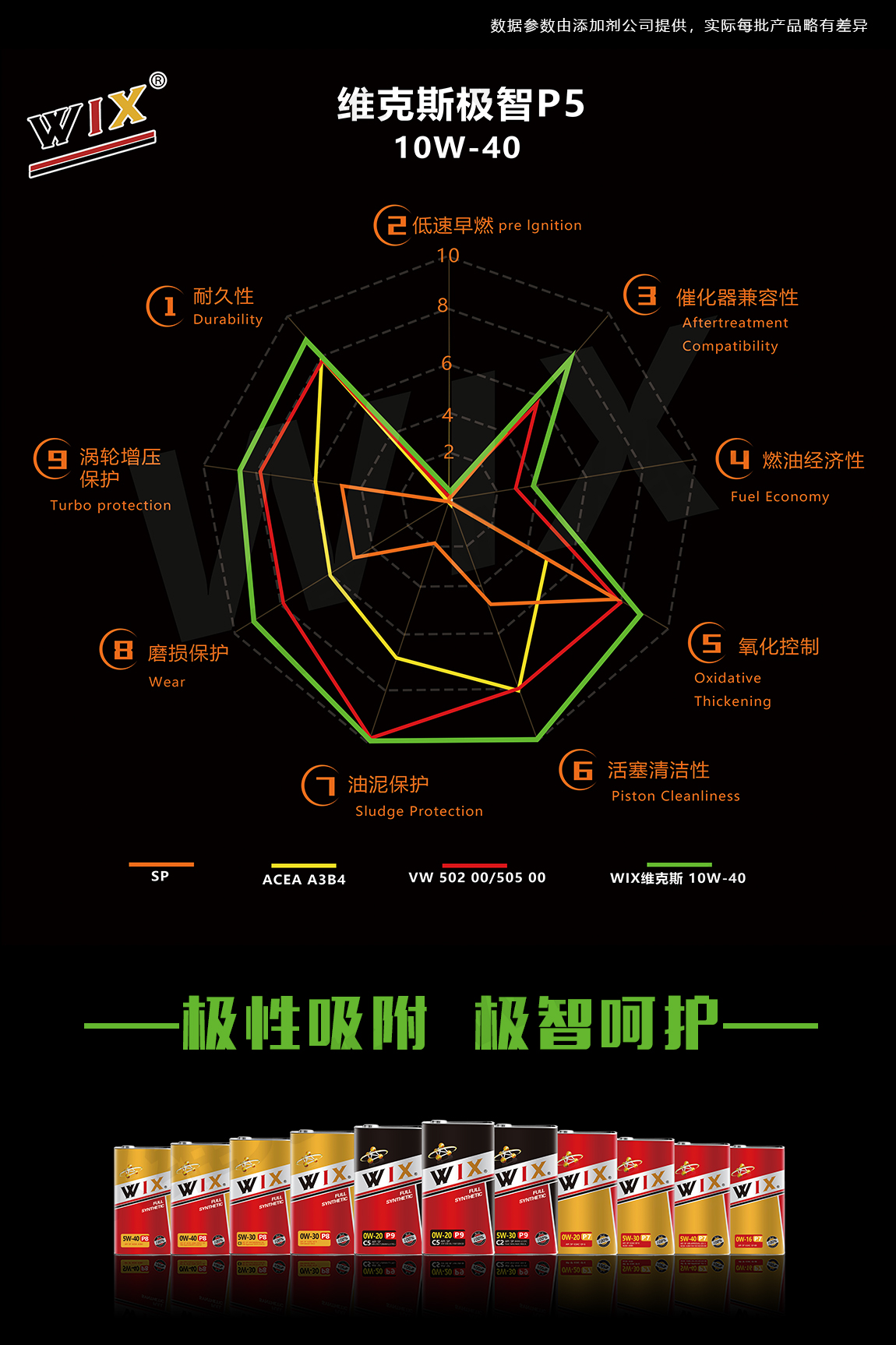 更更改铁罐-10w-40-p6_03.jpg