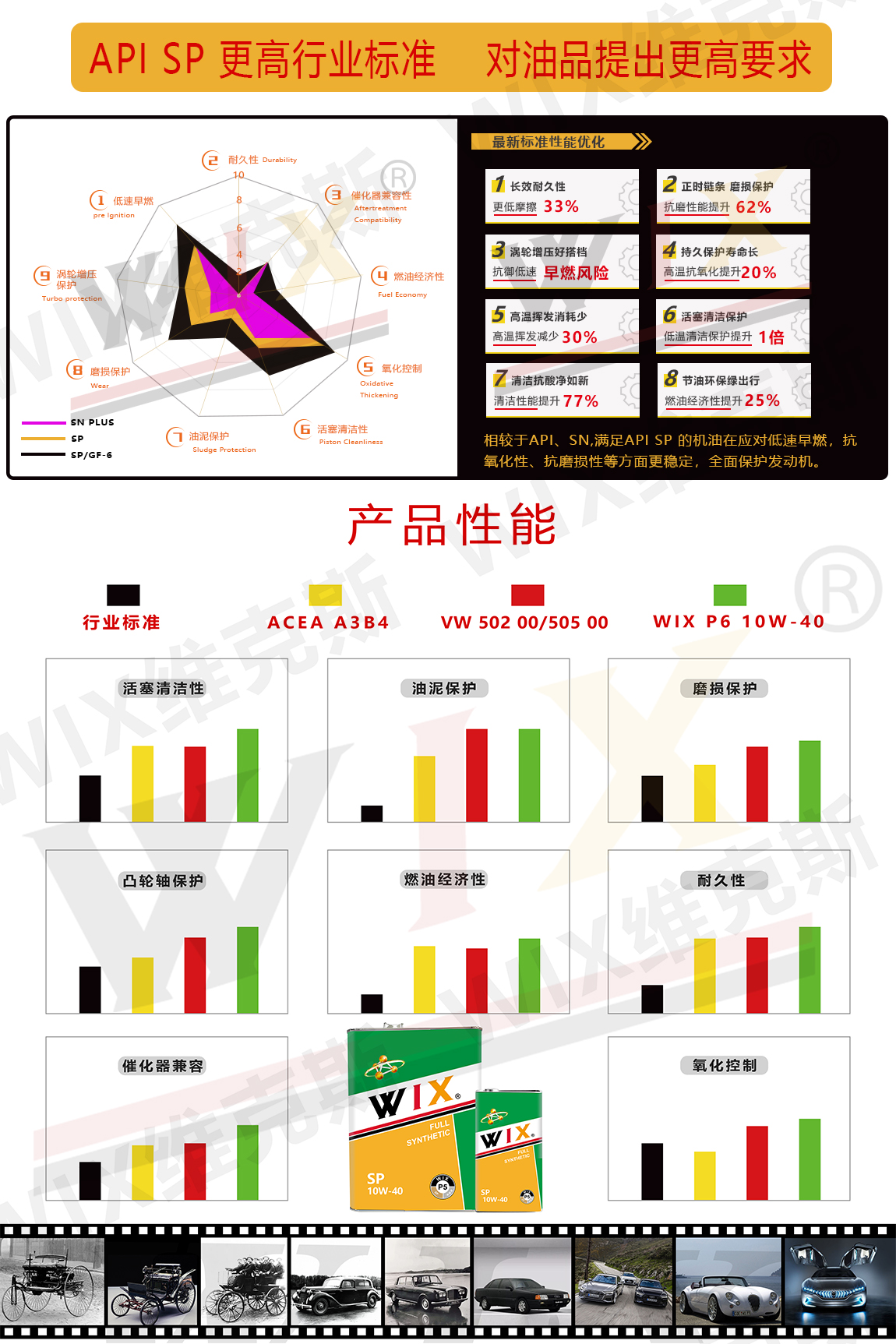 更更改铁罐-10w-40-p6_04.jpg