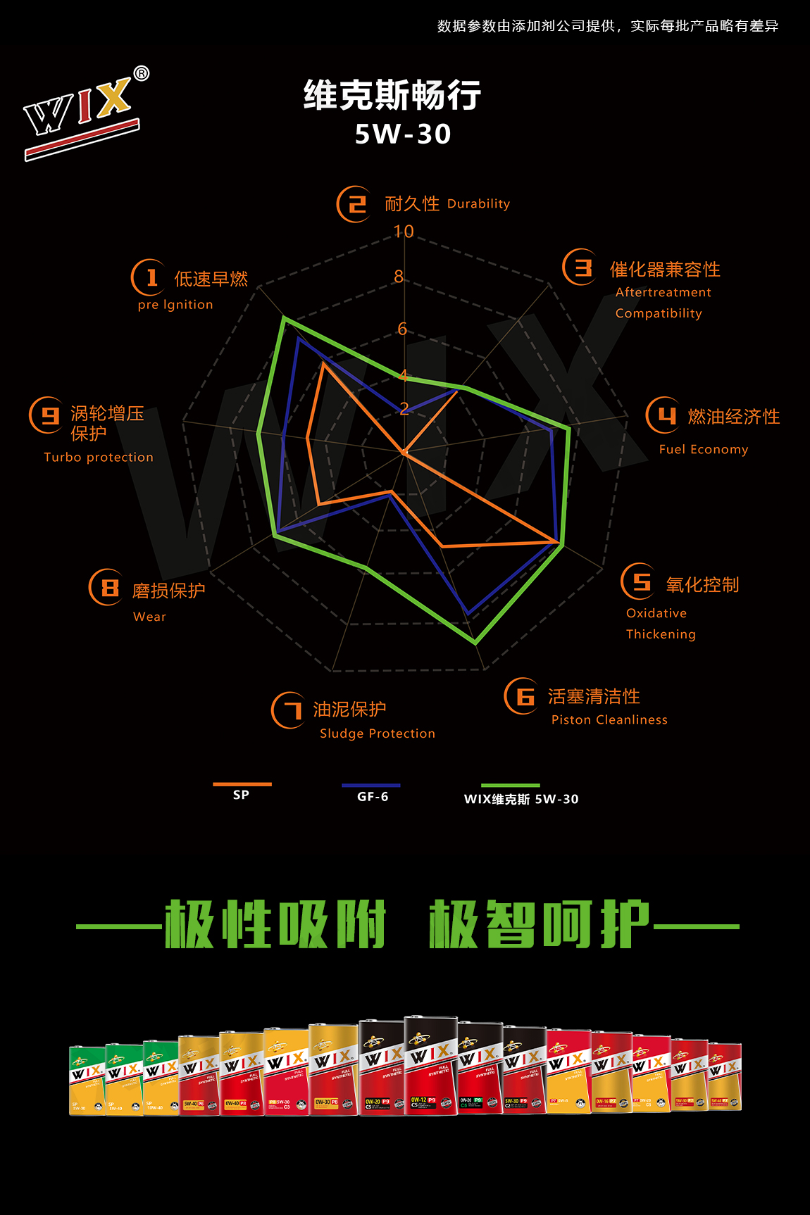 更更改畅行-5w-30_03.jpg