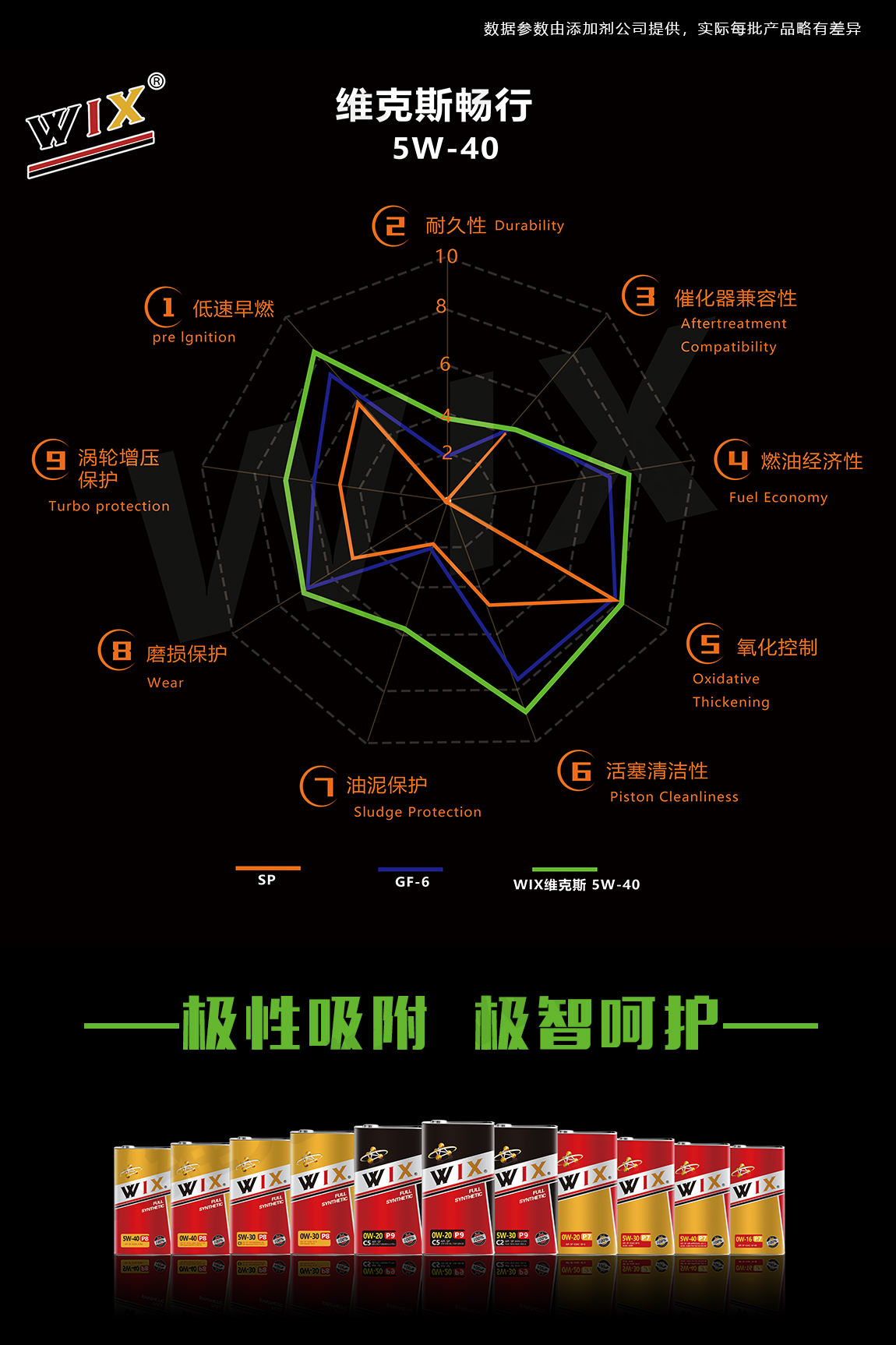 更更改畅行-5w-40_03.jpg
