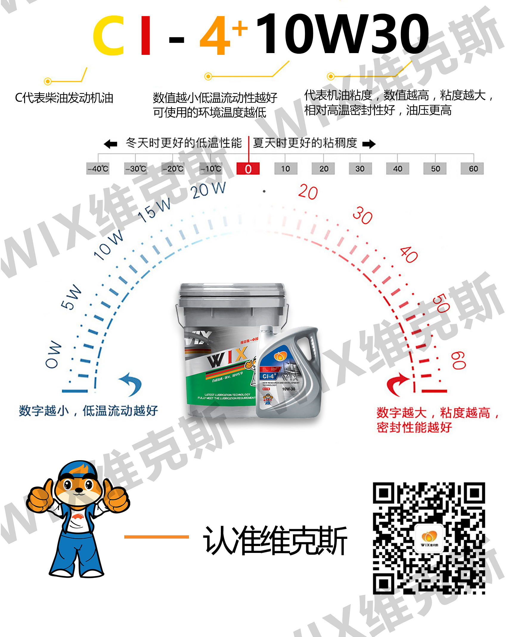 CI-4+-10W30_08.jpg