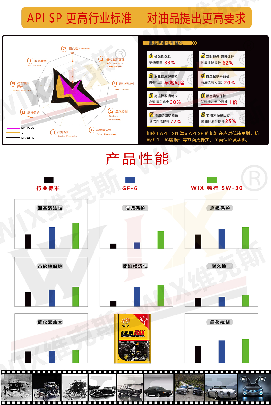 更更改畅行-5w-30铁罐_看图王_04.jpg