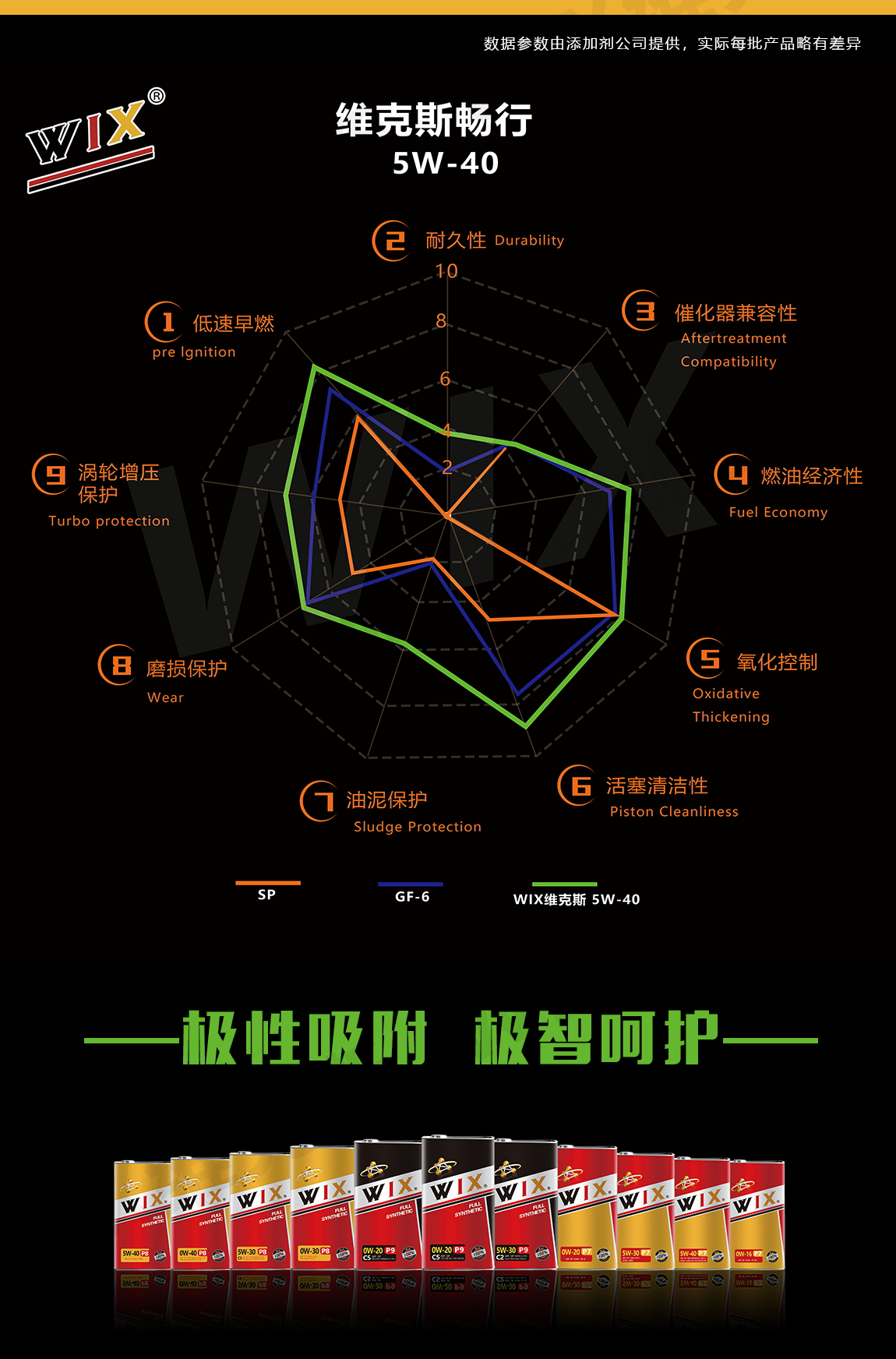 更更改畅行-5w-40铁罐_看图王_04.jpg