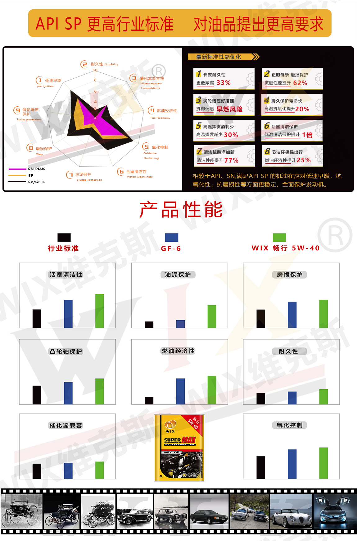 更更改畅行-5w-40铁罐_看图王_05.jpg