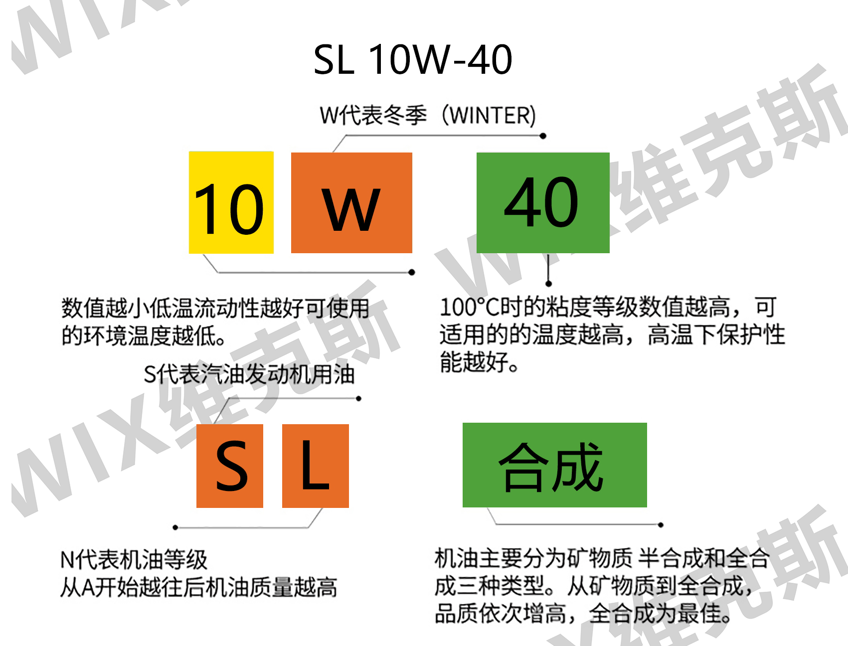 更更改铁罐SL-10W-40_看图王_04.jpg