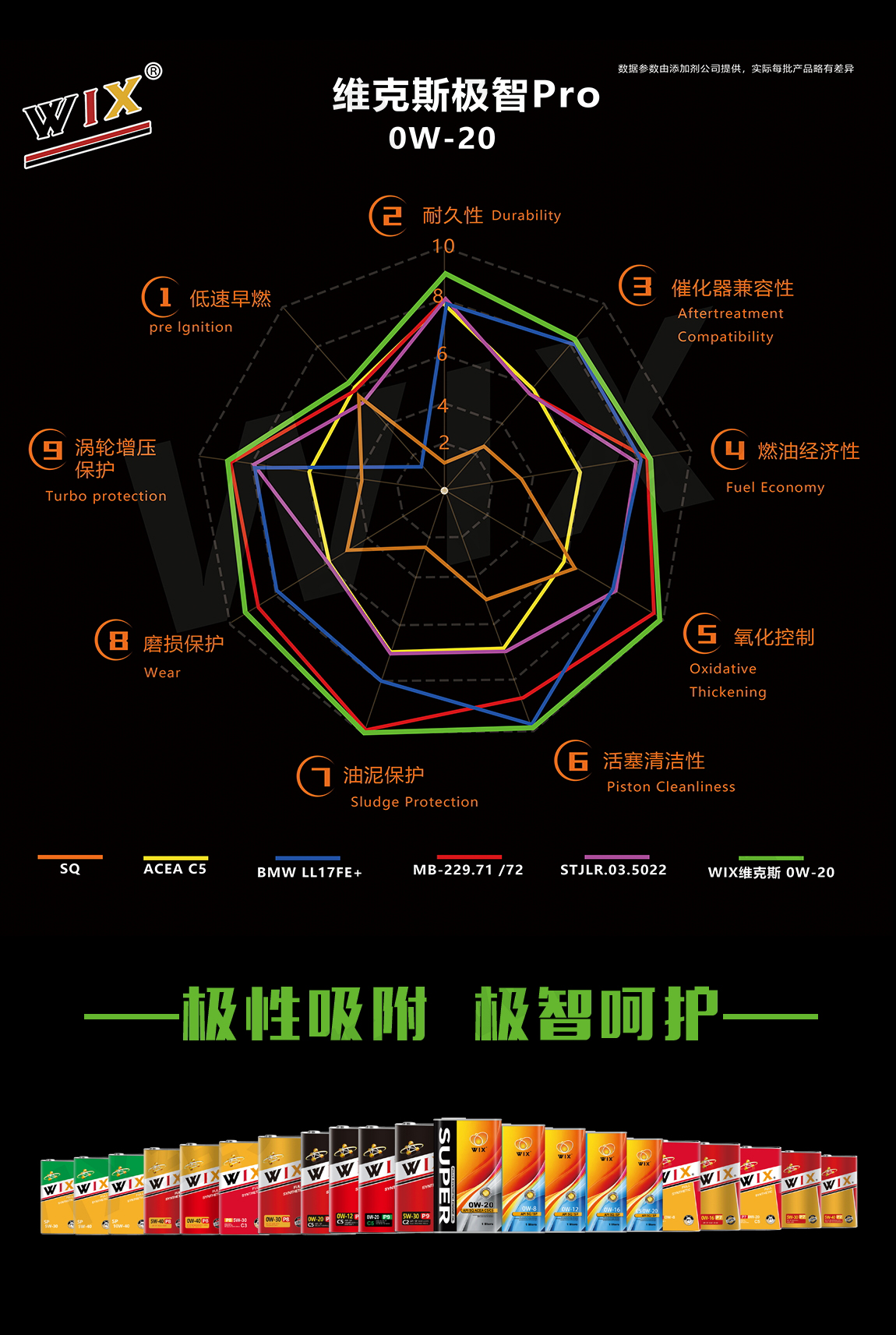 更更改铁罐-SQ-0W-20_看图王_03.jpg