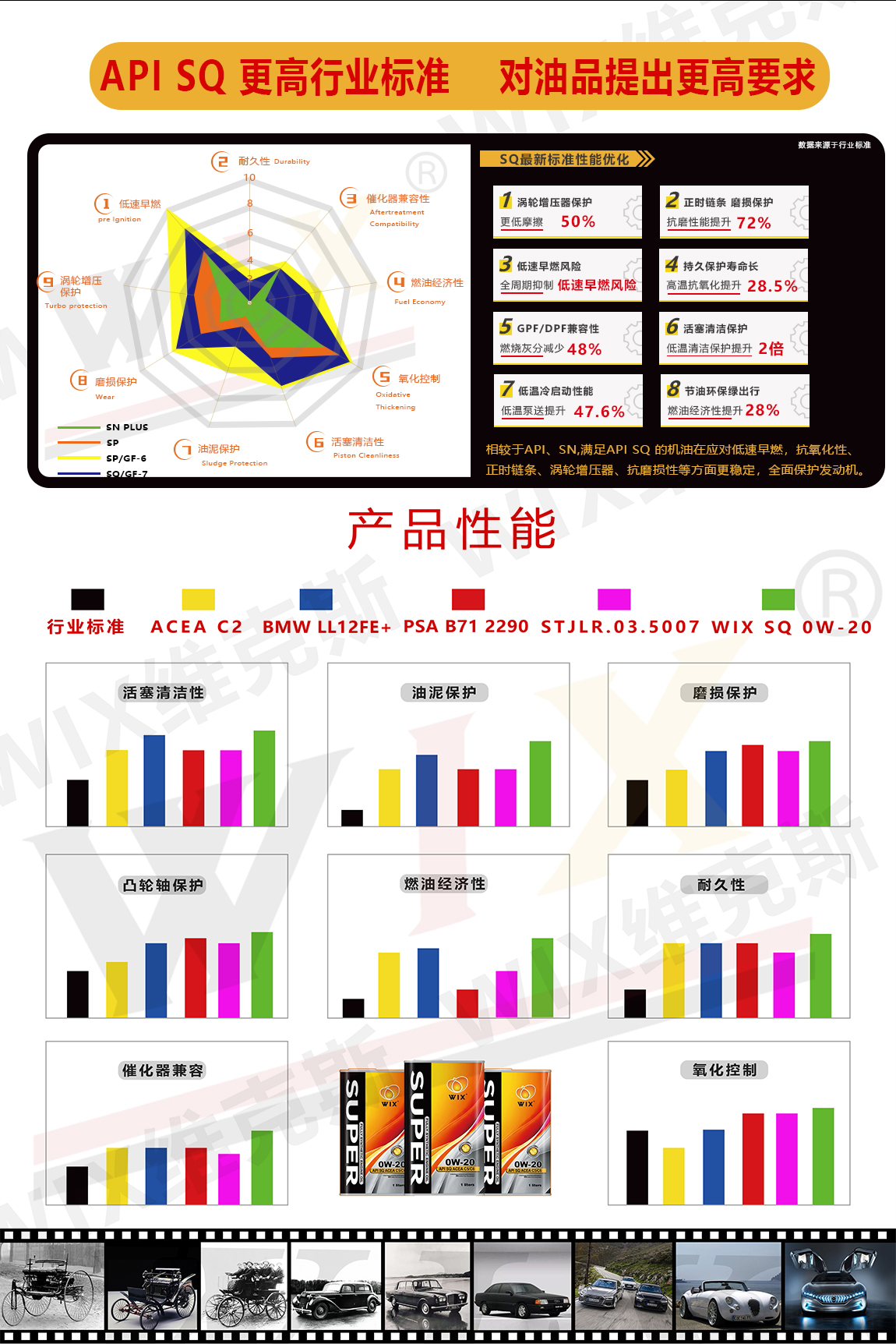 更更改铁罐-SQ-0W-20_看图王_04.jpg