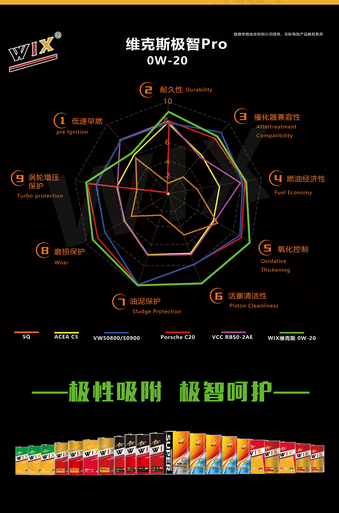 更更改铁罐-SQ-0W-20蓝油_看图王_03.jpg