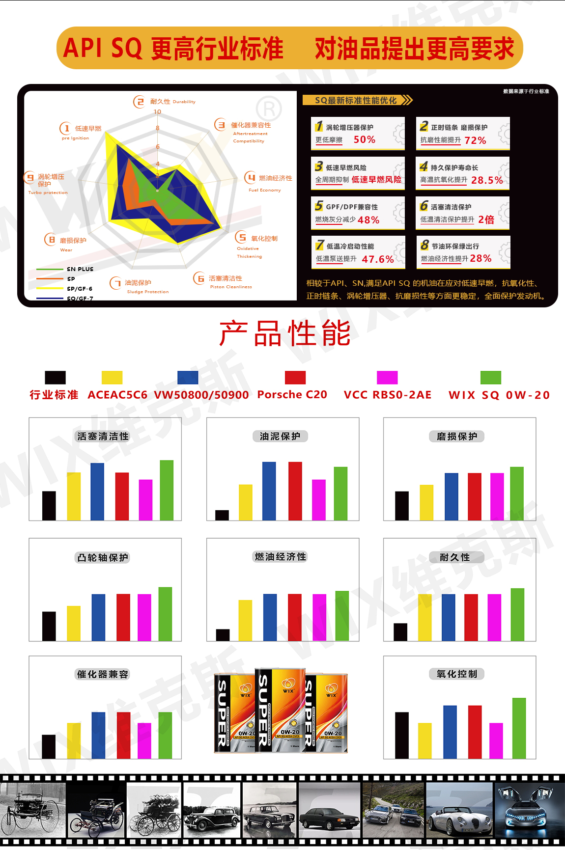 更更改铁罐-SQ-0W-20蓝油_看图王_04.jpg