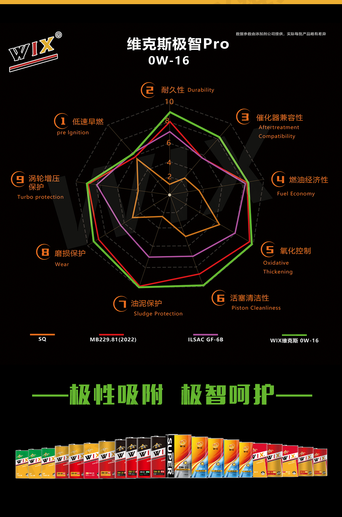 更更改铁罐-SQ-0W-16_看图王_03.jpg