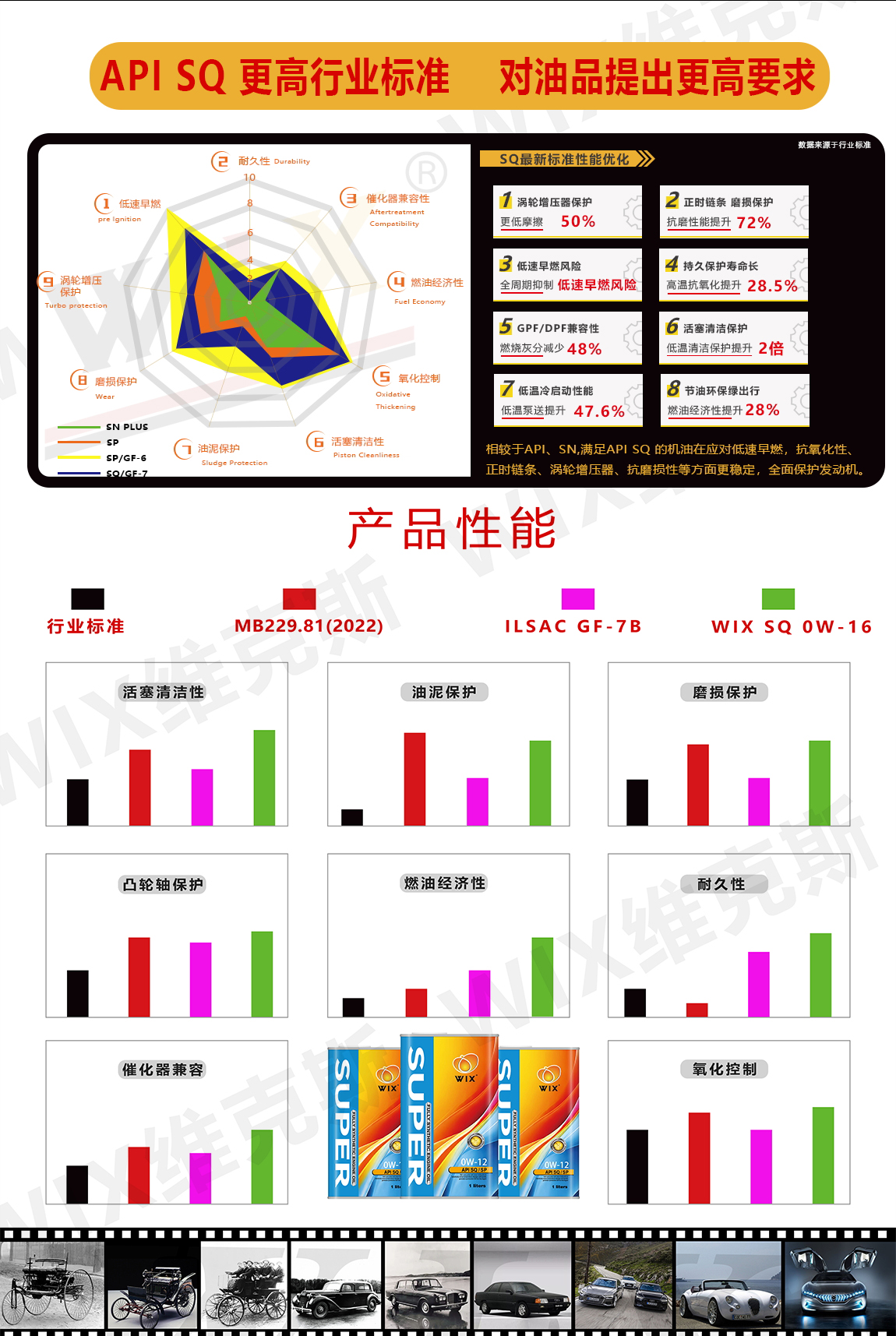 更更改铁罐-SQ-0W-16_看图王_04.jpg