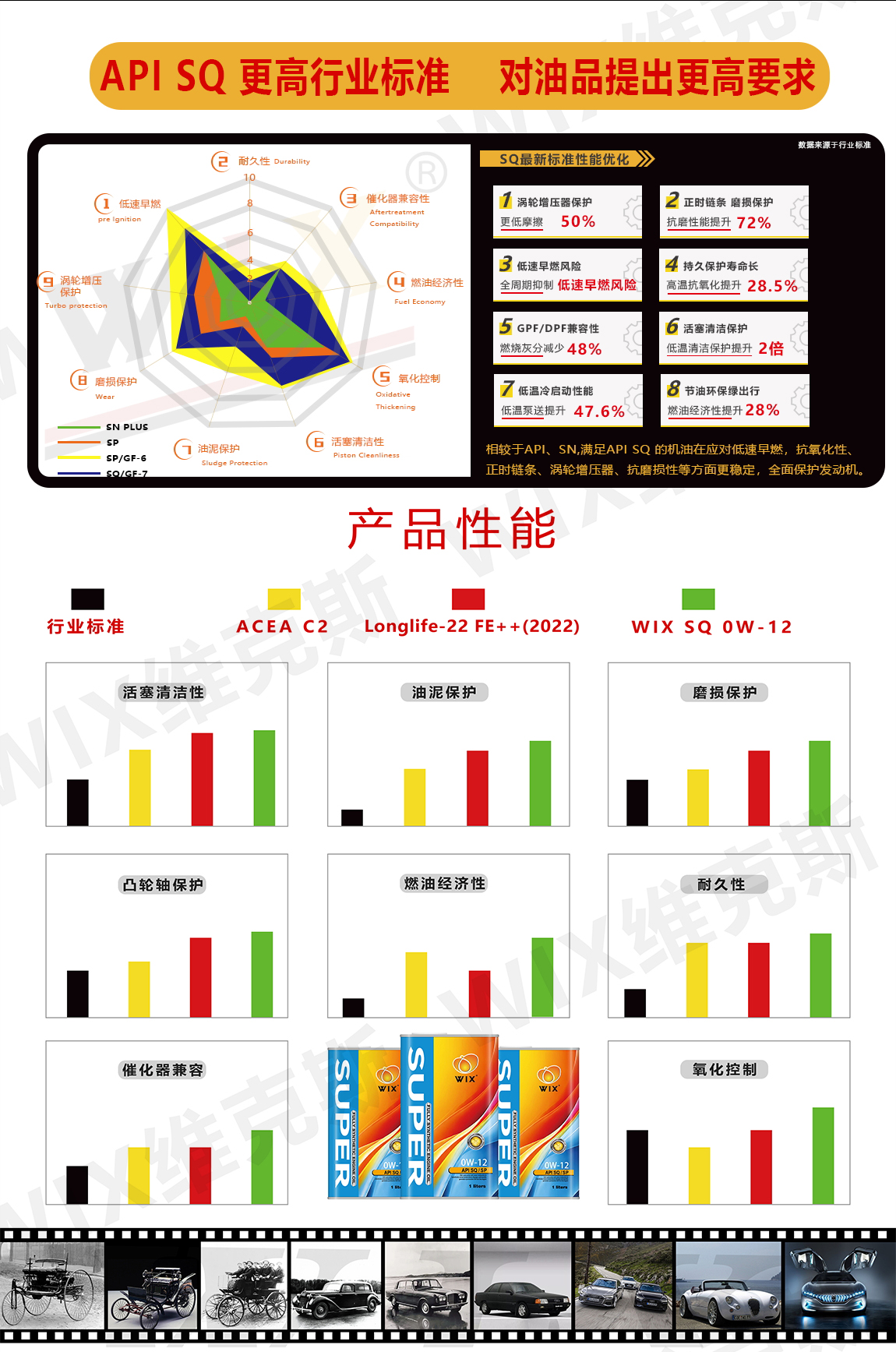 更更改铁罐-SQ-0W-12_看图王_04.jpg