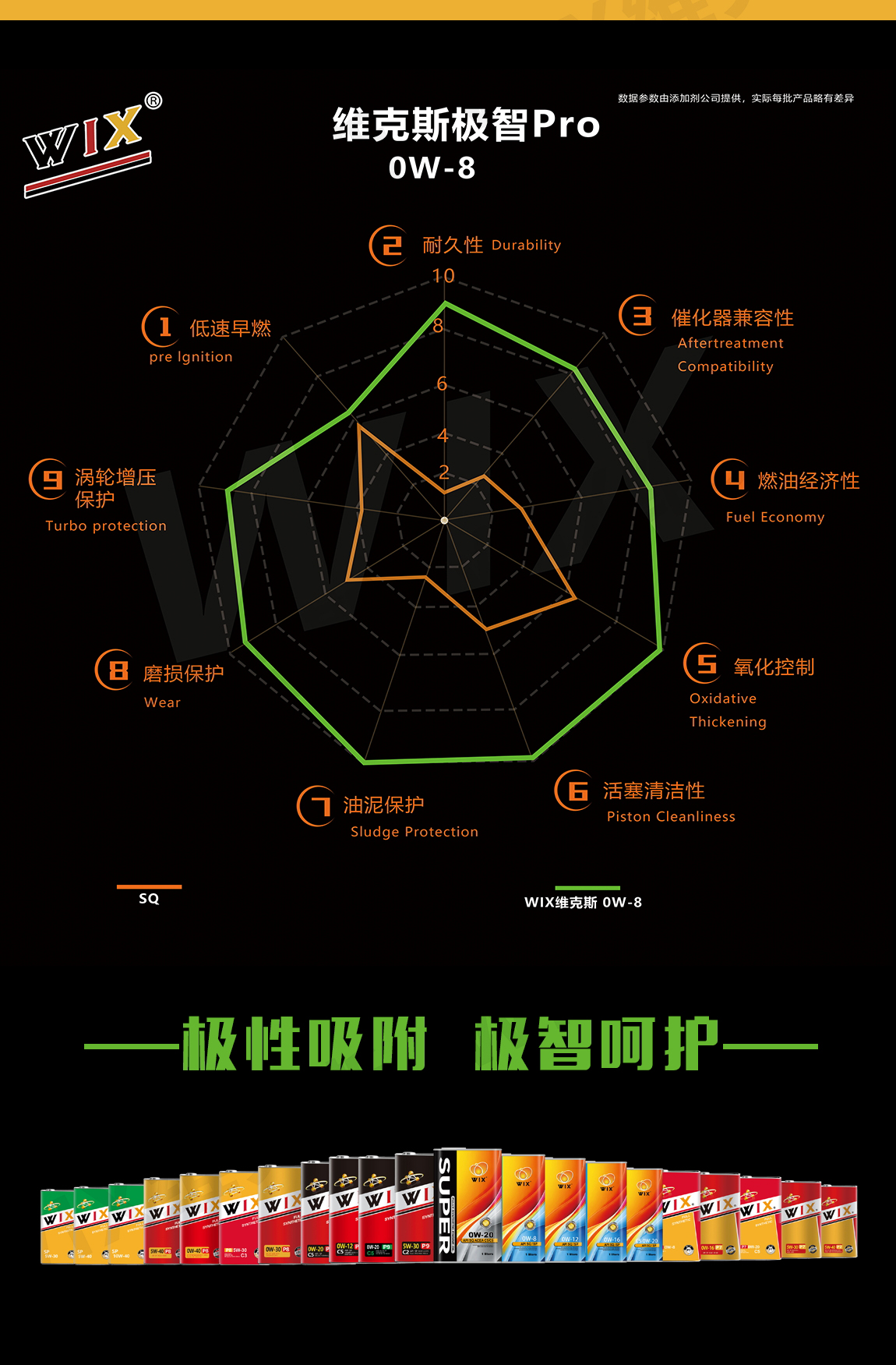 更更改铁罐-SQ-0W-8_看图王_03.jpg