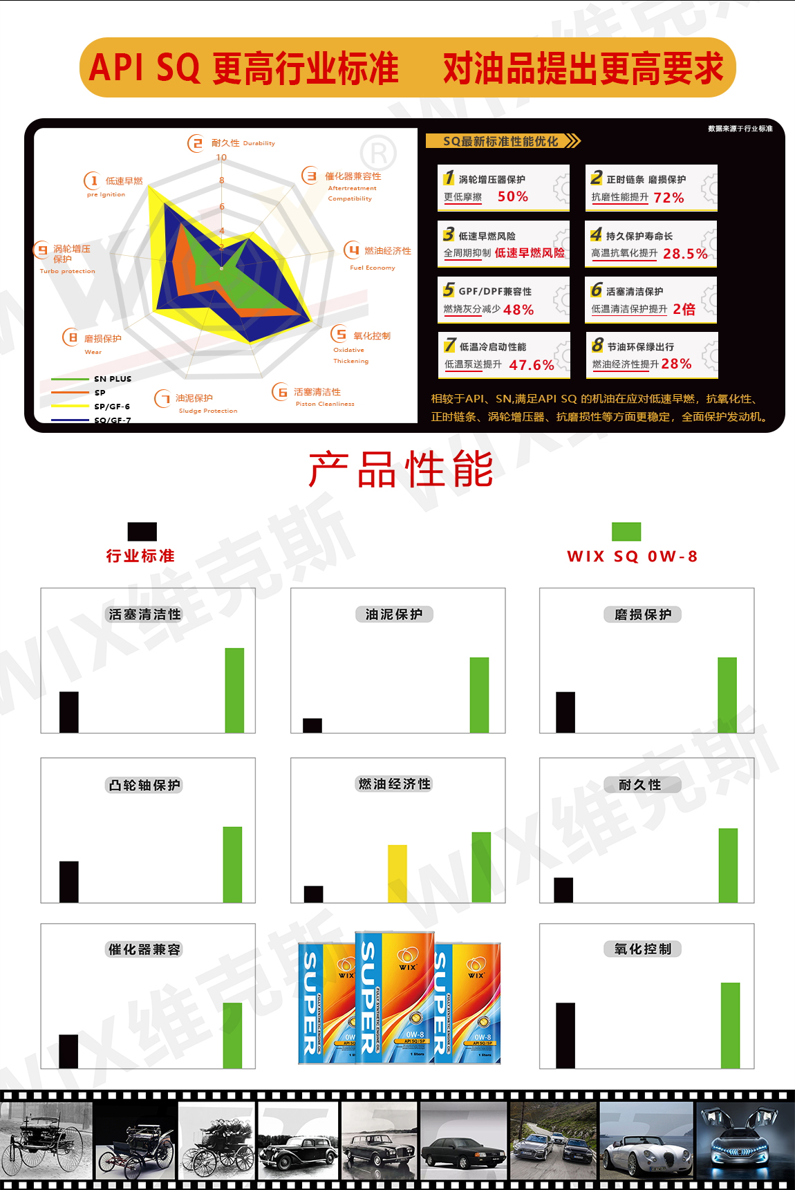 更更改铁罐-SQ-0W-8_看图王_04.jpg