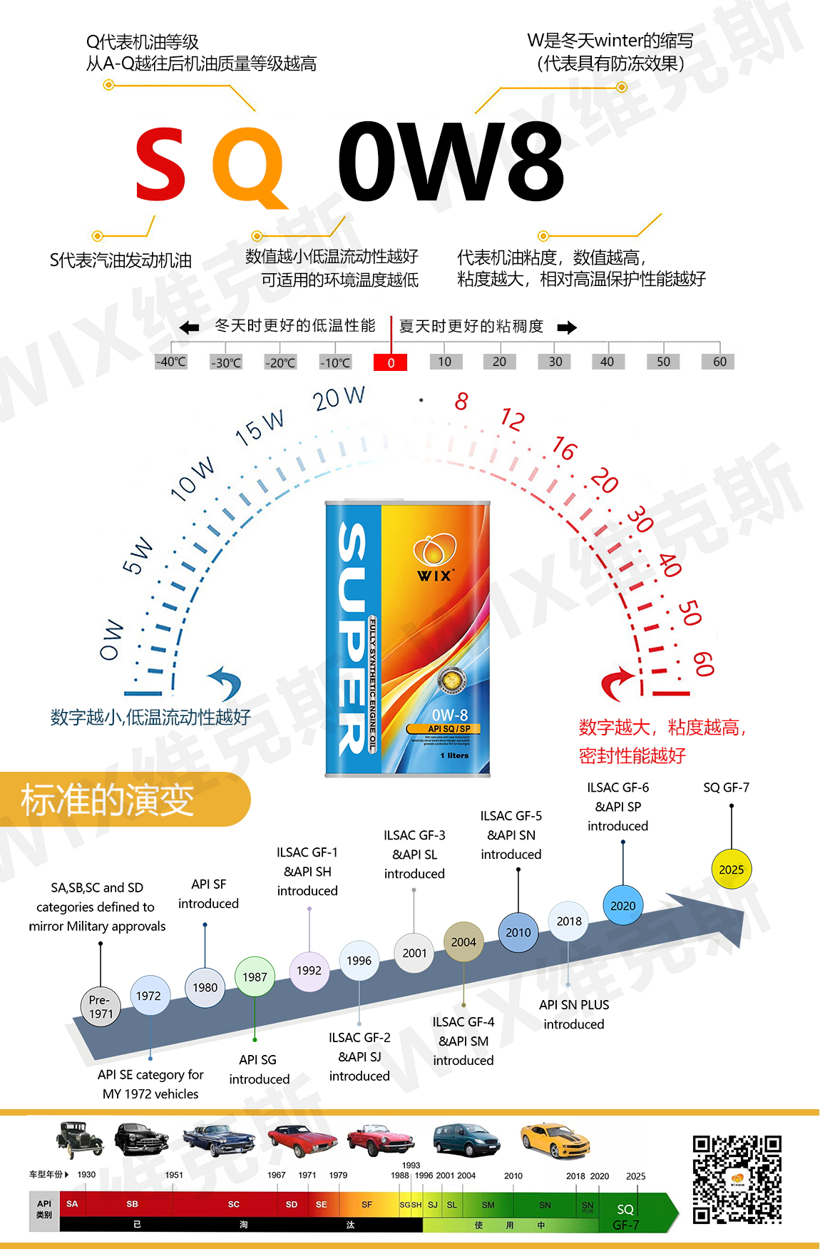 更更改铁罐-SQ-0W-8_看图王_06.jpg