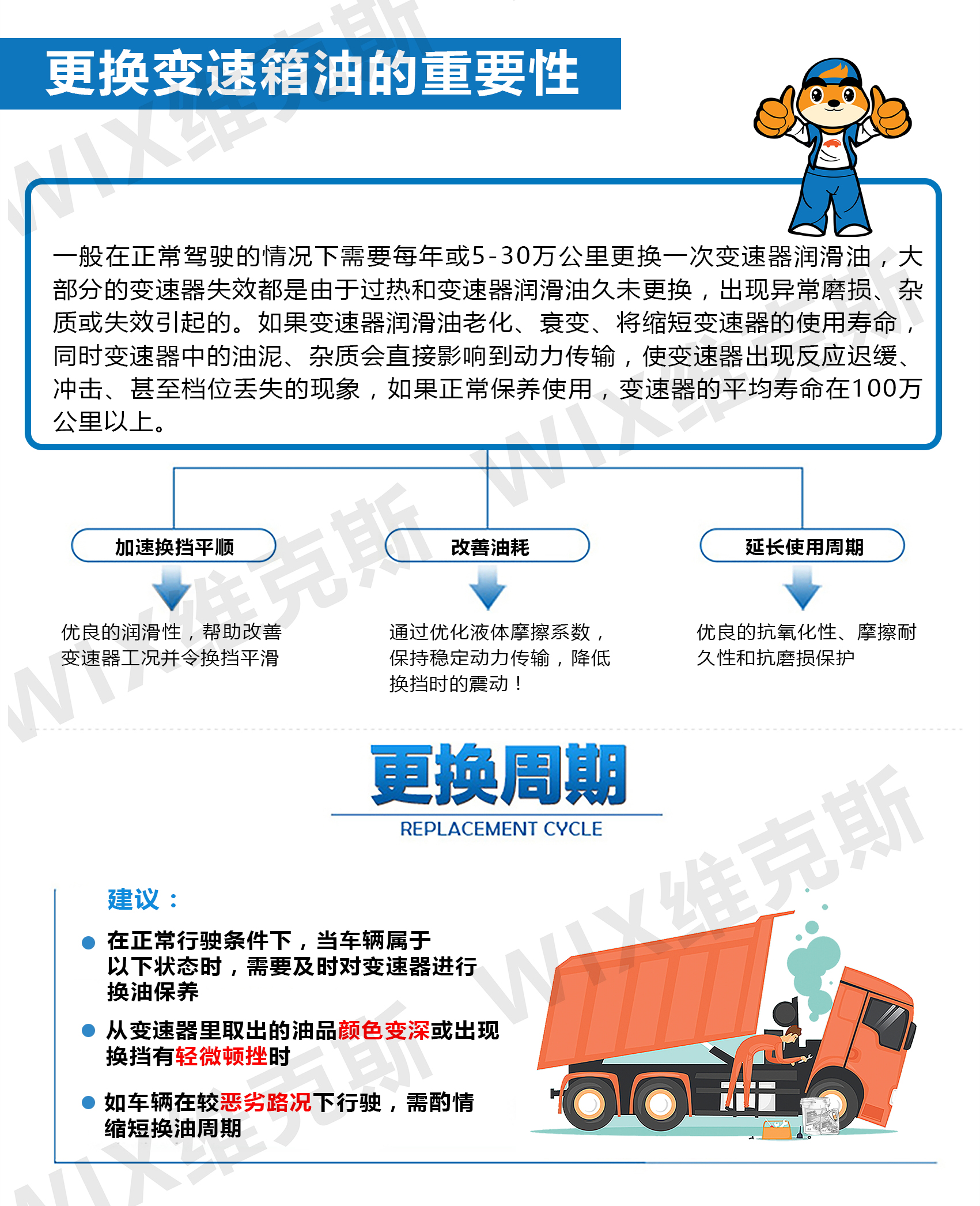 长效GL-5-85W90-新_看图王_04.jpg