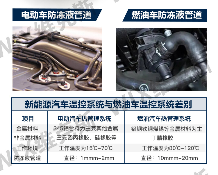0AT全有机冷却液-拷贝_04.jpg