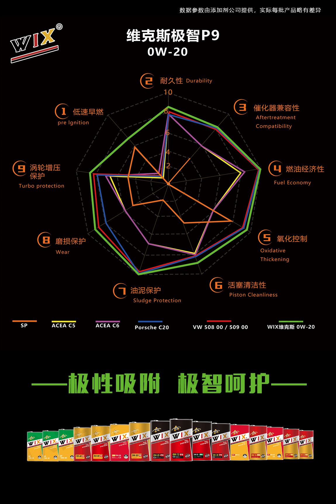 更更改铁罐-0w-20-p9大众-拷贝_03.jpg