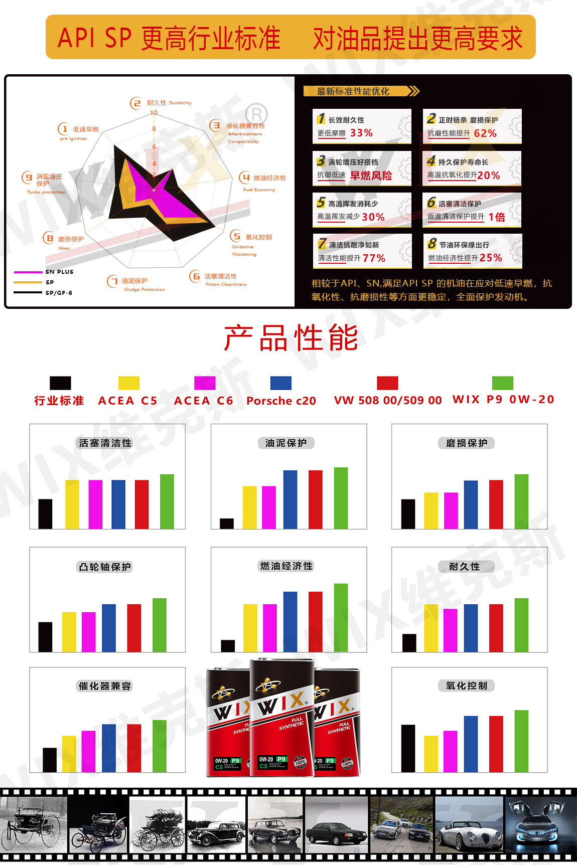 更更改铁罐-0w-20-p9大众-拷贝_04.jpg