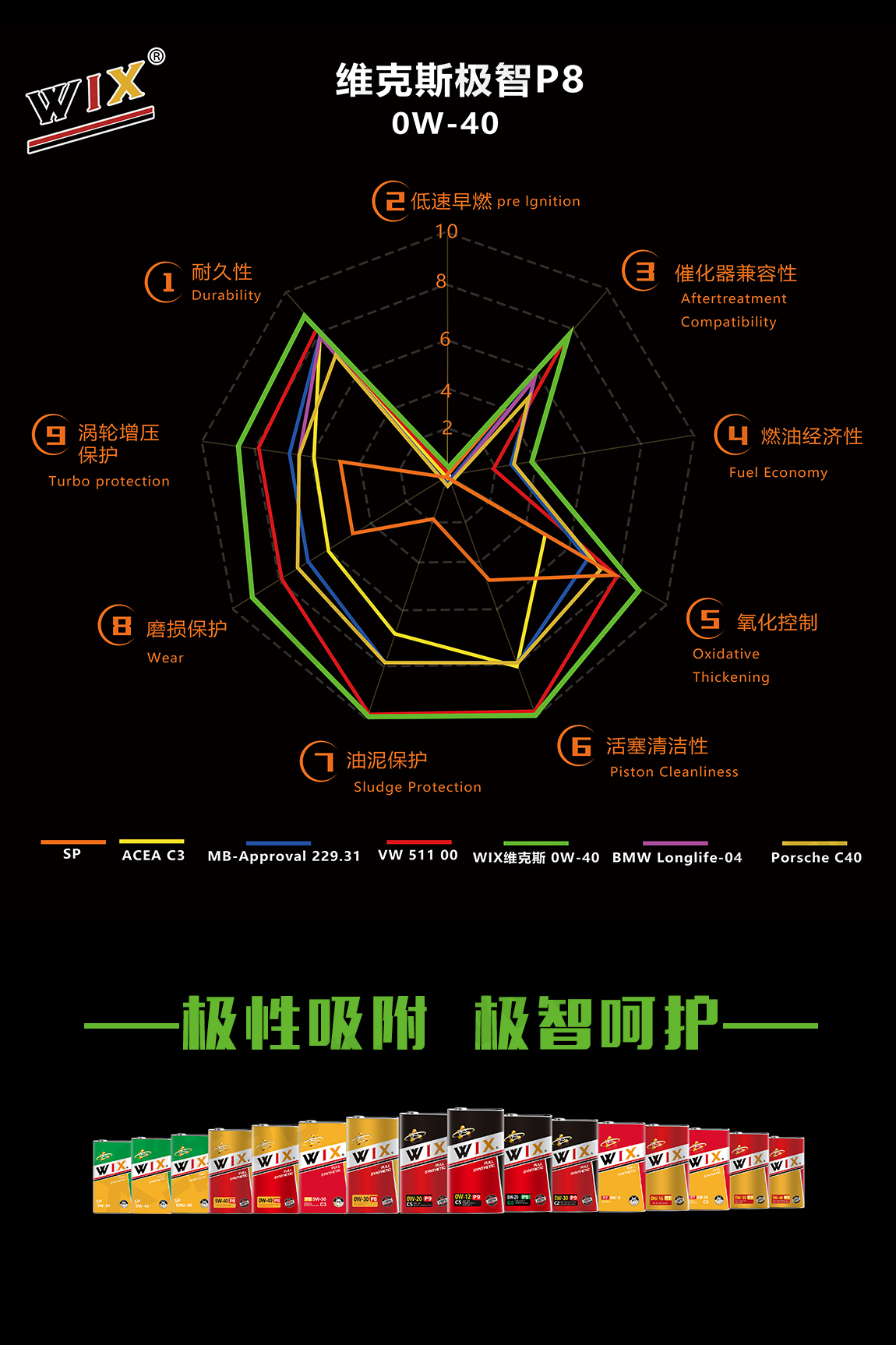更更改铁罐-0w-40-p8-拷贝_03.jpg
