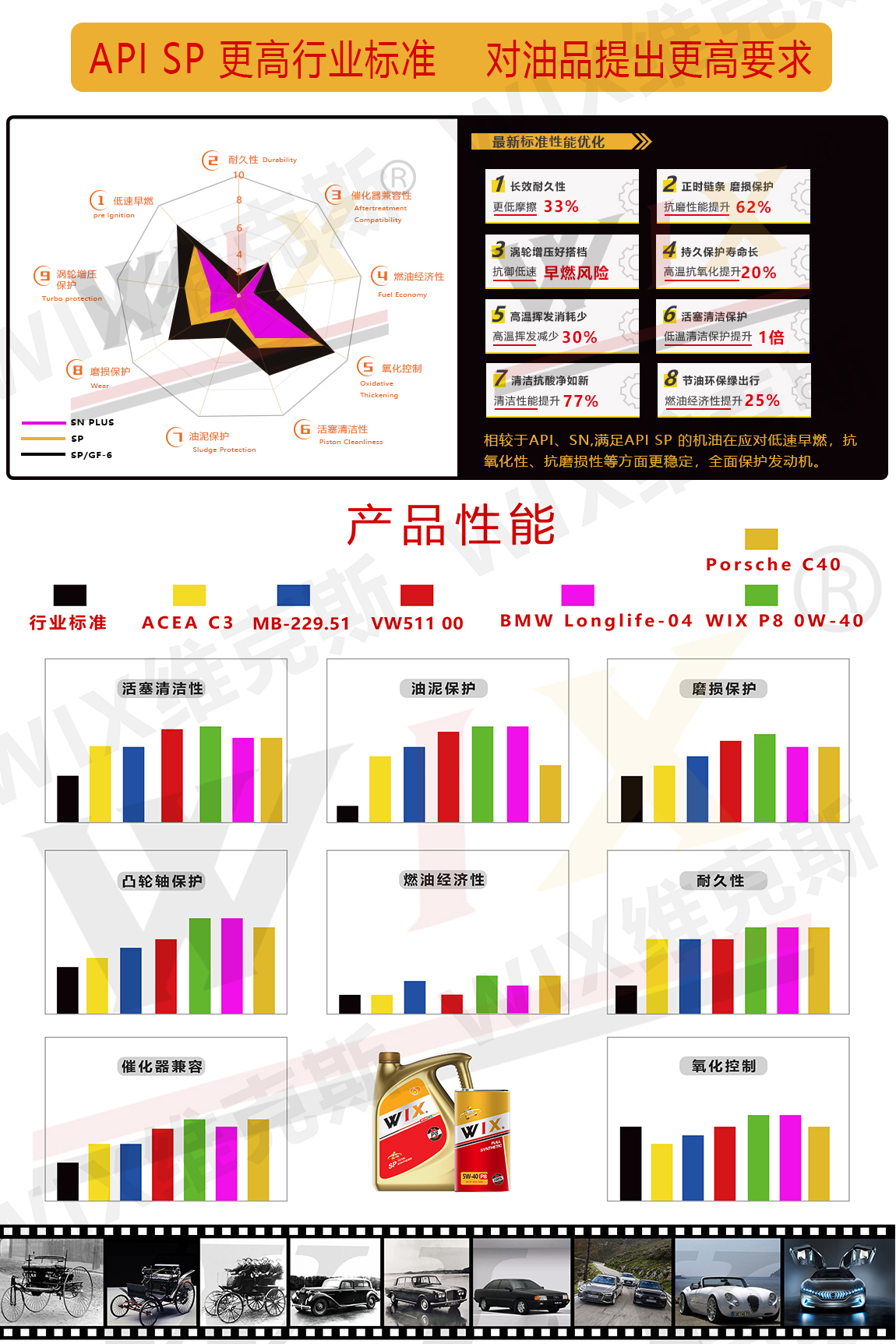 更更改铁罐-0w-40-p8-拷贝_04.jpg