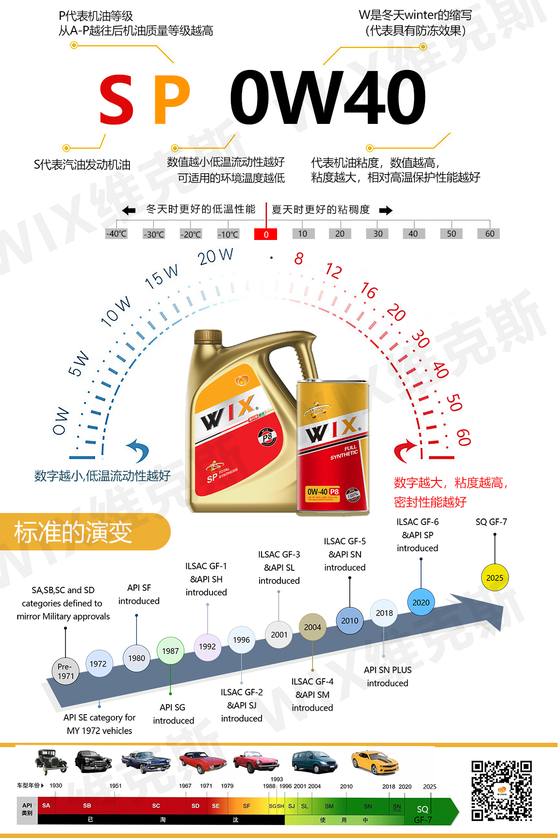 更更改铁罐-0w-40-p8-拷贝_06.jpg