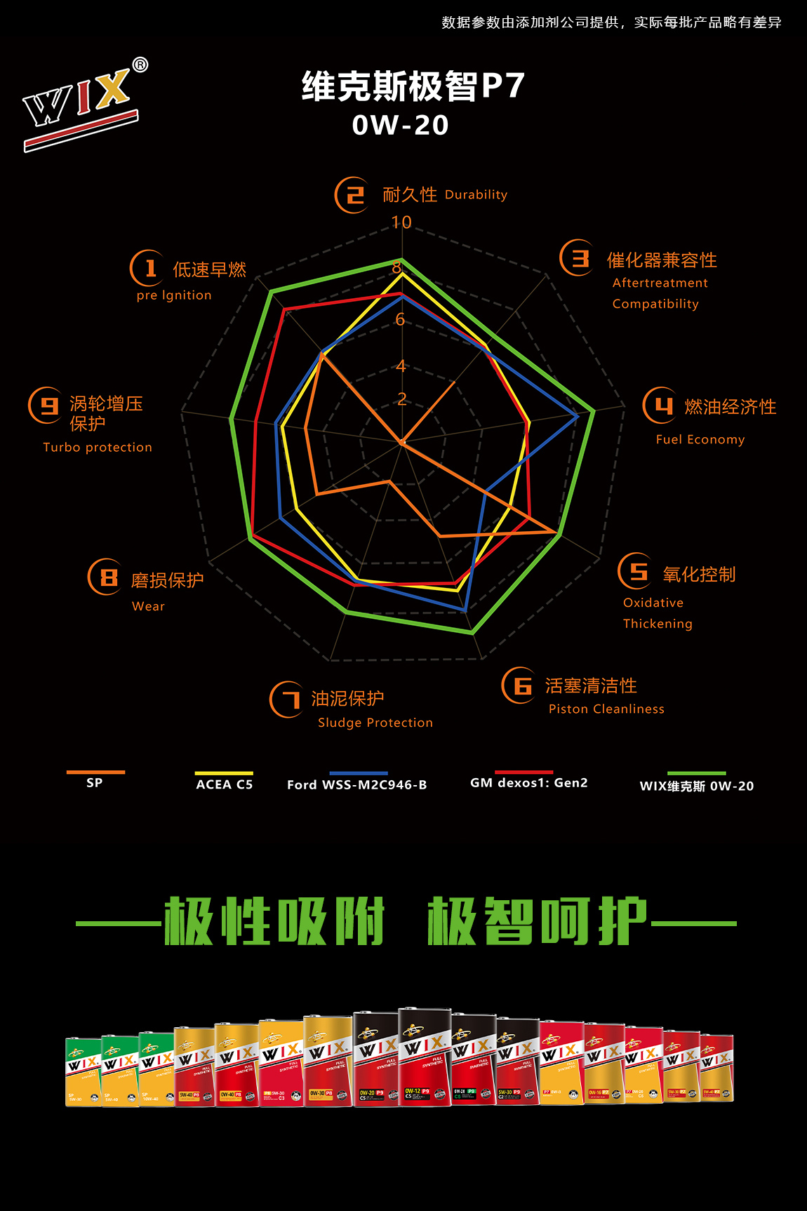 更更改铁罐-0w-20-p7-拷贝_03.jpg