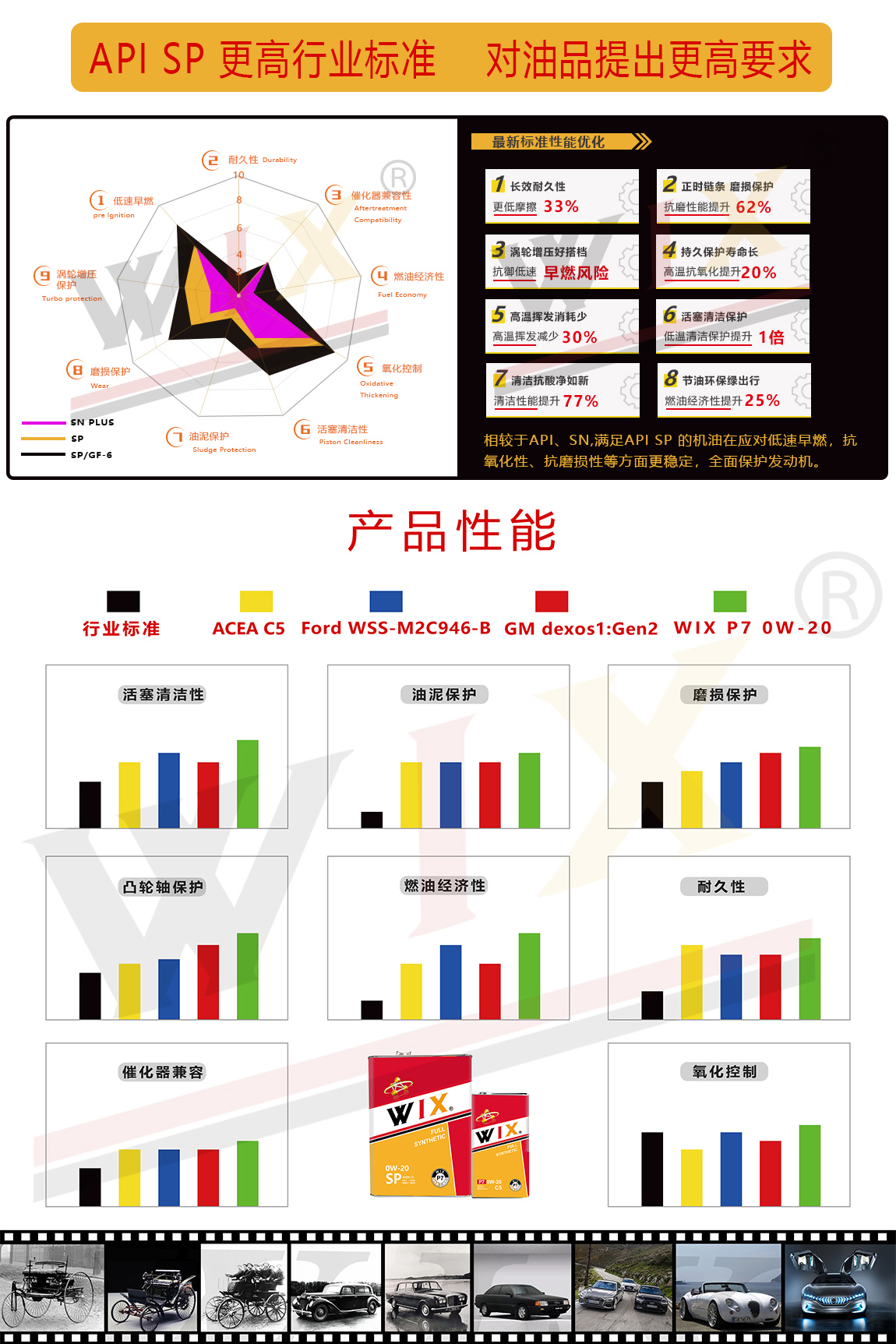 更更改铁罐-0w-20-p7-拷贝_04.jpg