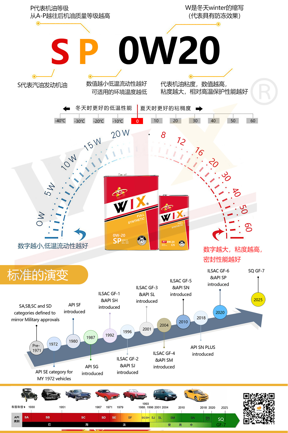 更更改铁罐-0w-20-p7-拷贝_06.jpg