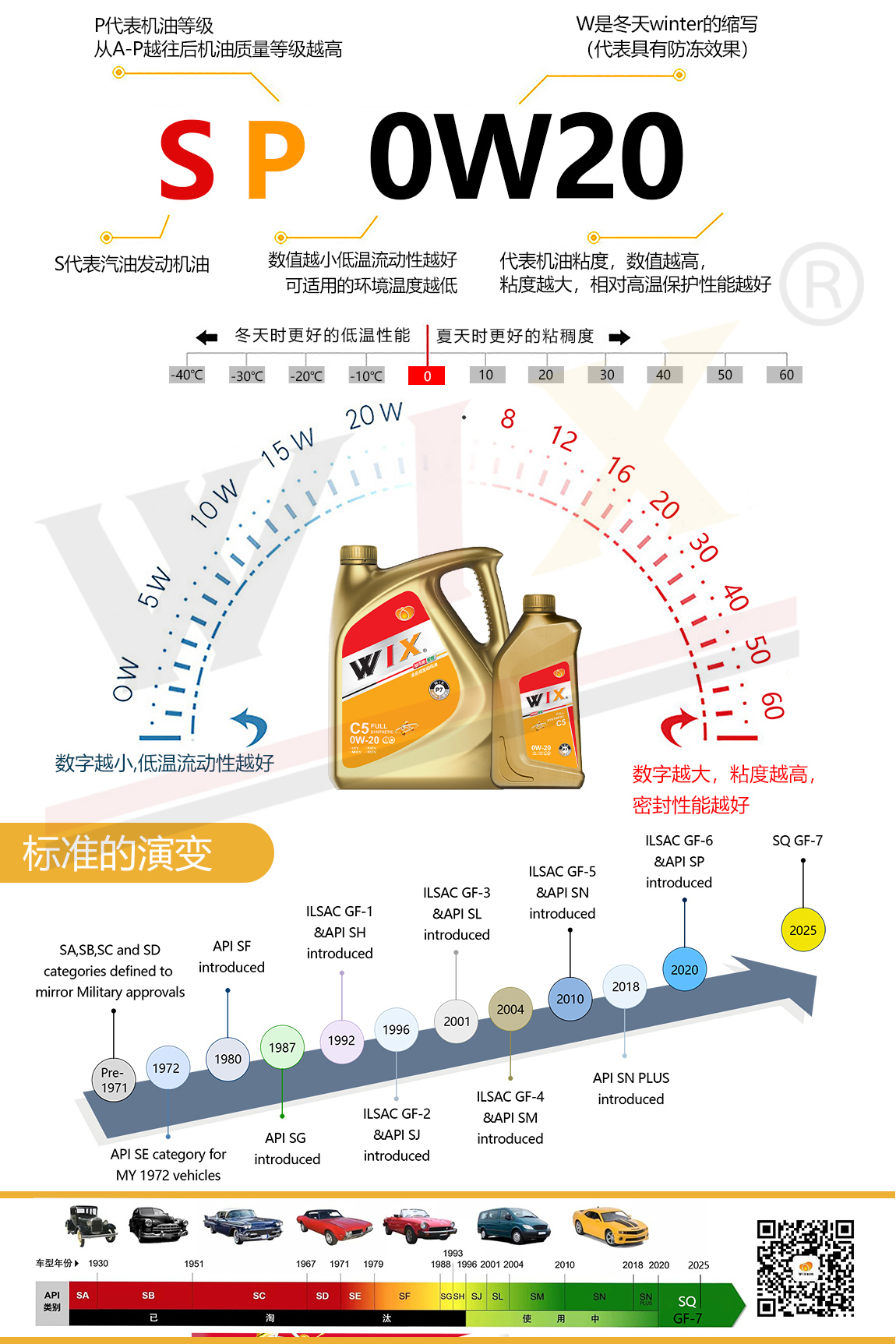 更更改塑料桶-0w-20-p7-拷贝_06.jpg