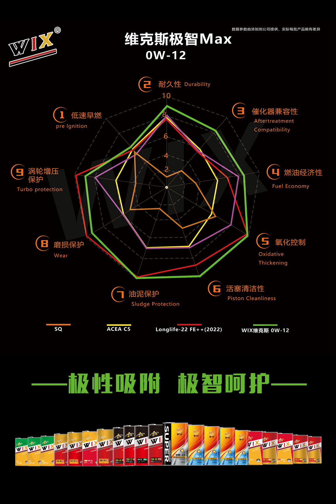 更更改铁罐-SQ-0W-12-拷贝_03.jpg