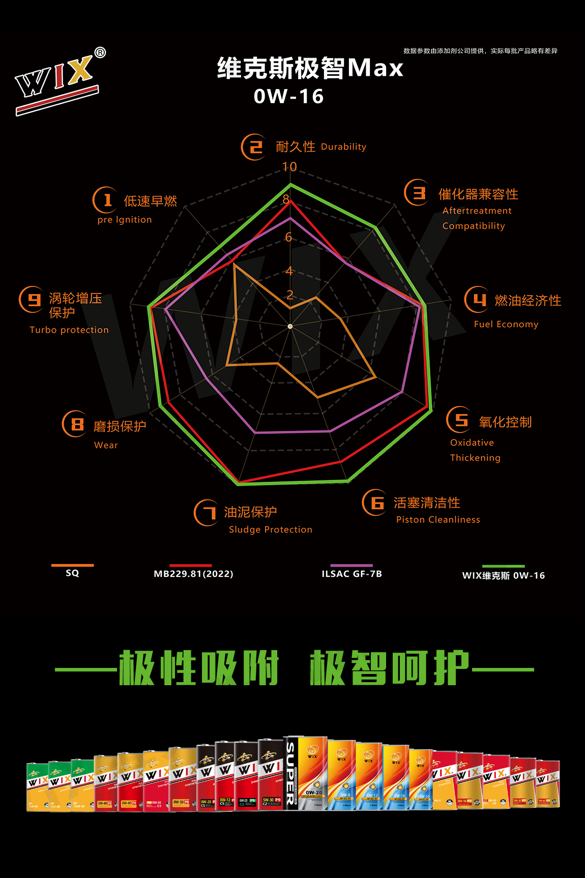 更更改铁罐-SQ-0W-16-拷贝_03.jpg
